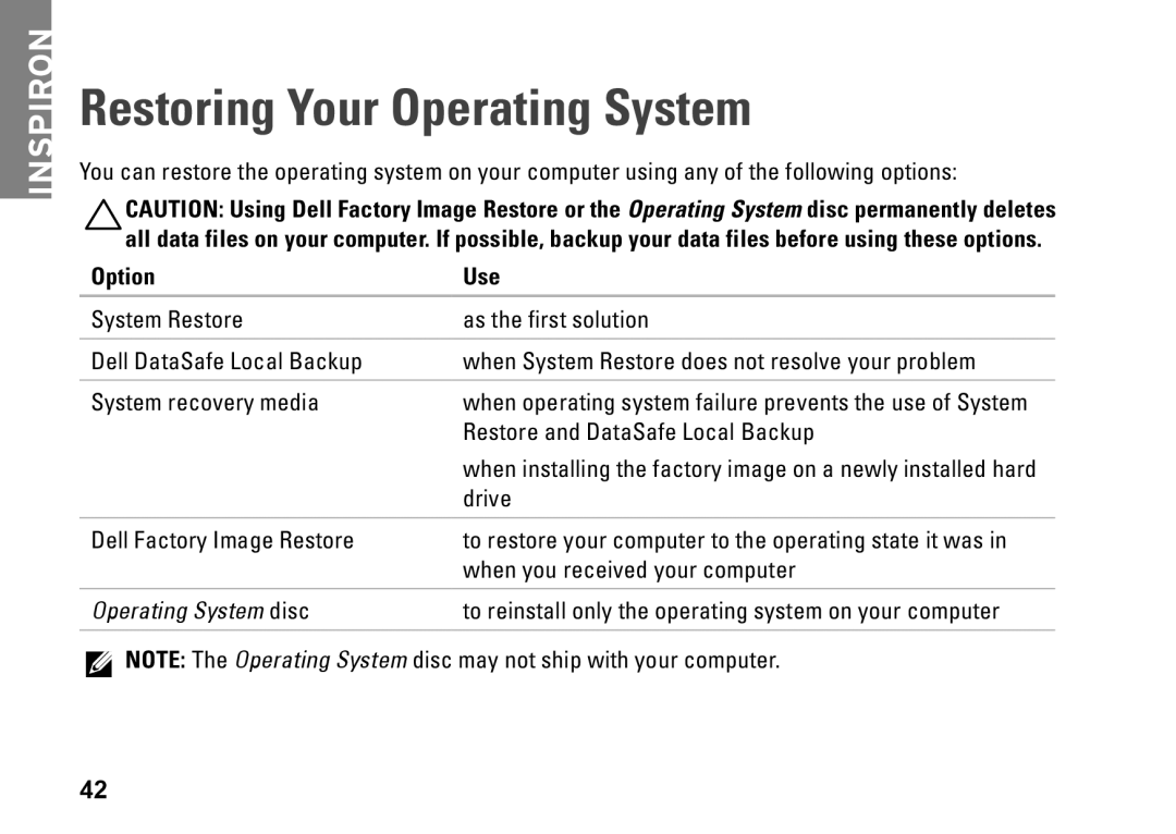 Dell DCSLF, 08XCH8A00, 580s setup guide Restoring Your Operating System, Option, Operating System disc, Inspiron 