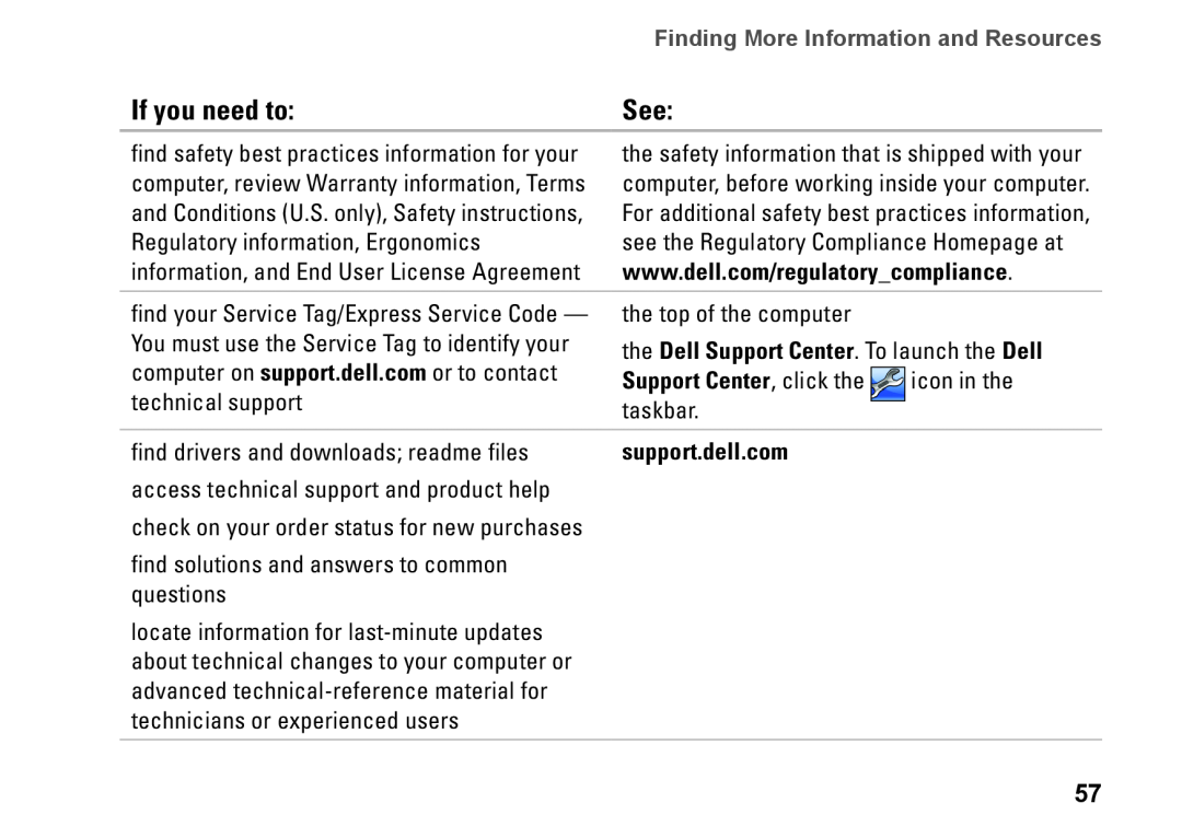 Dell 580s the Dell Support Center. To launch the Dell, If you need to, find safety best practices information for your 