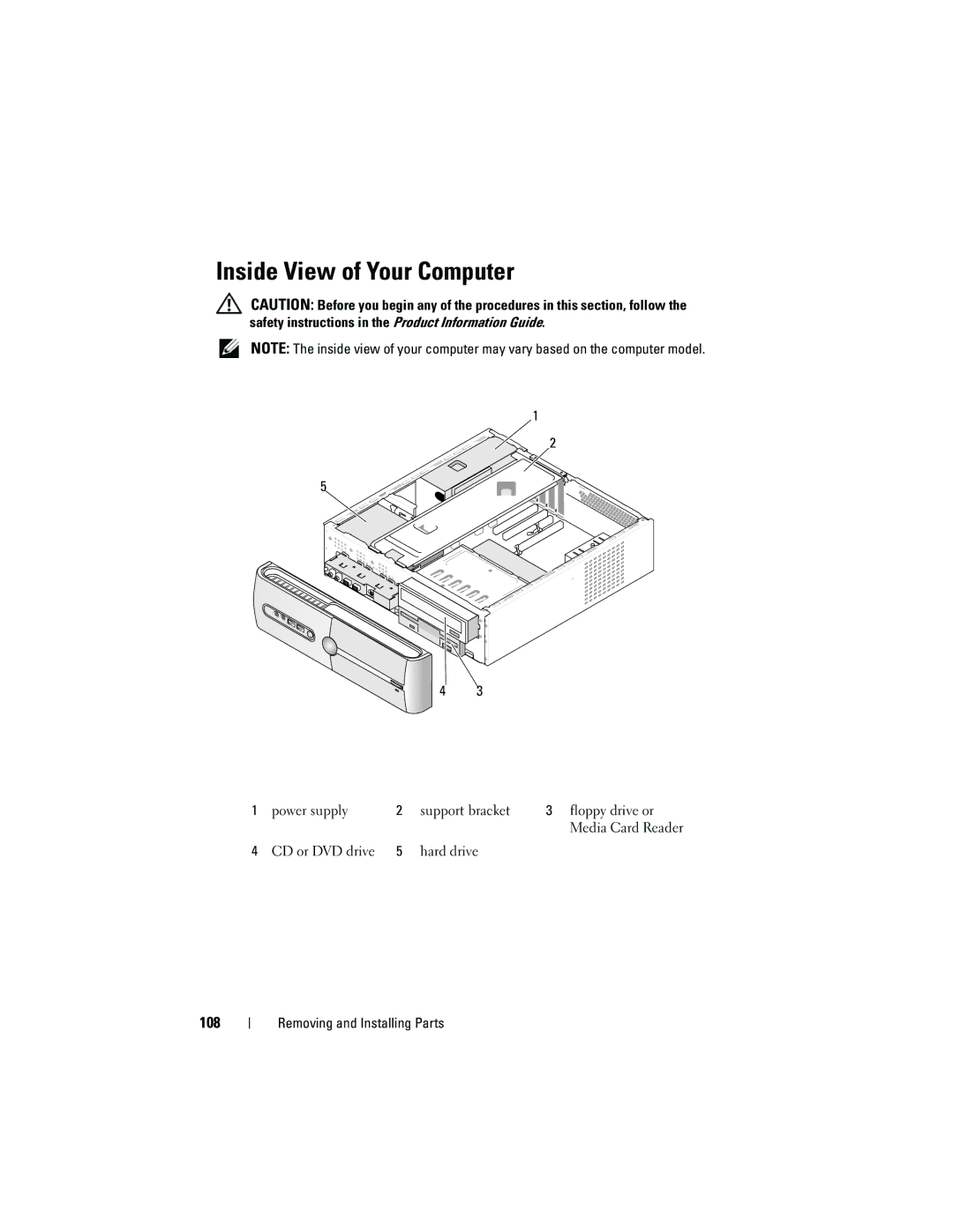 Dell DCSLF owner manual Inside View of Your Computer, 108 