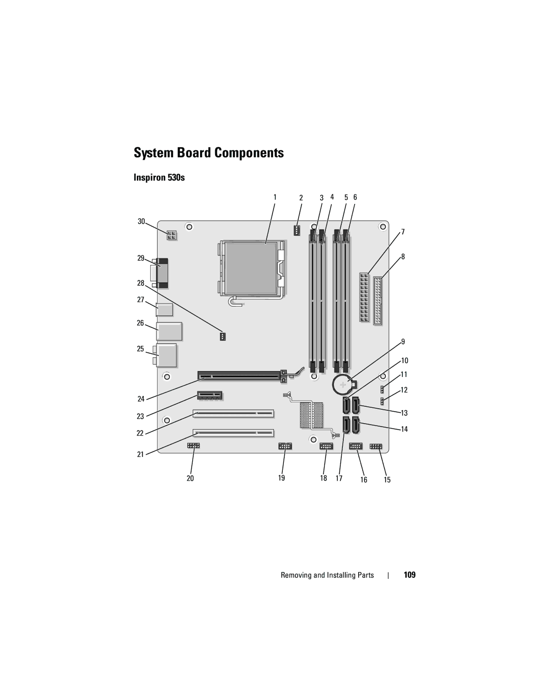 Dell DCSLF owner manual System Board Components, 109 