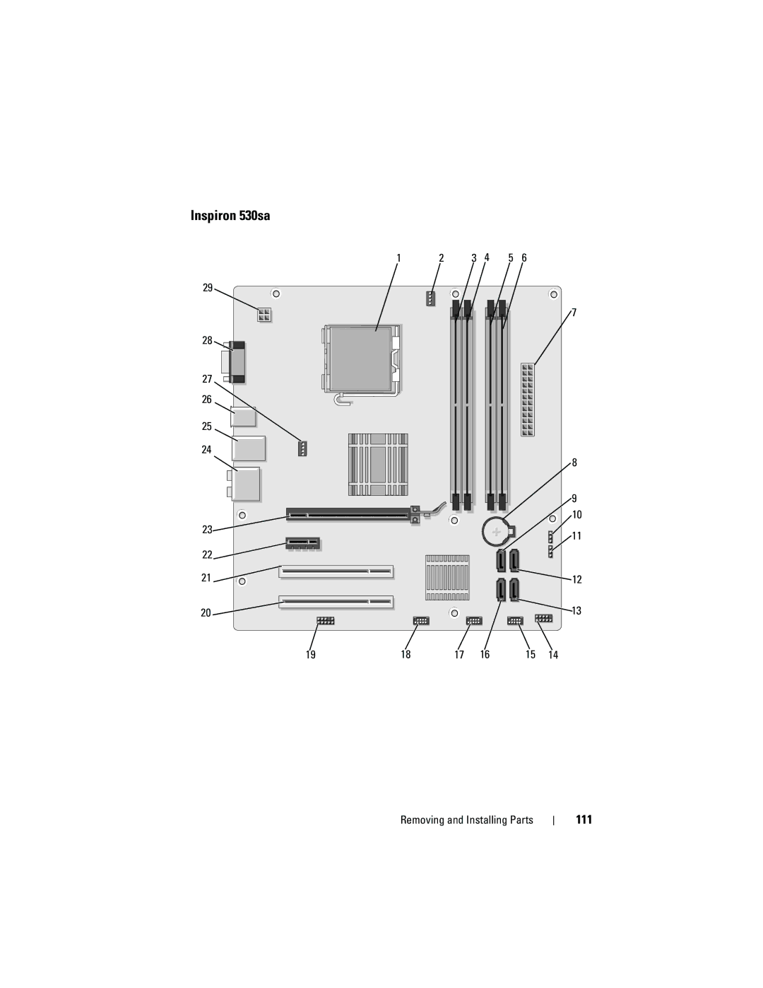 Dell DCSLF owner manual Inspiron 530sa, 111 