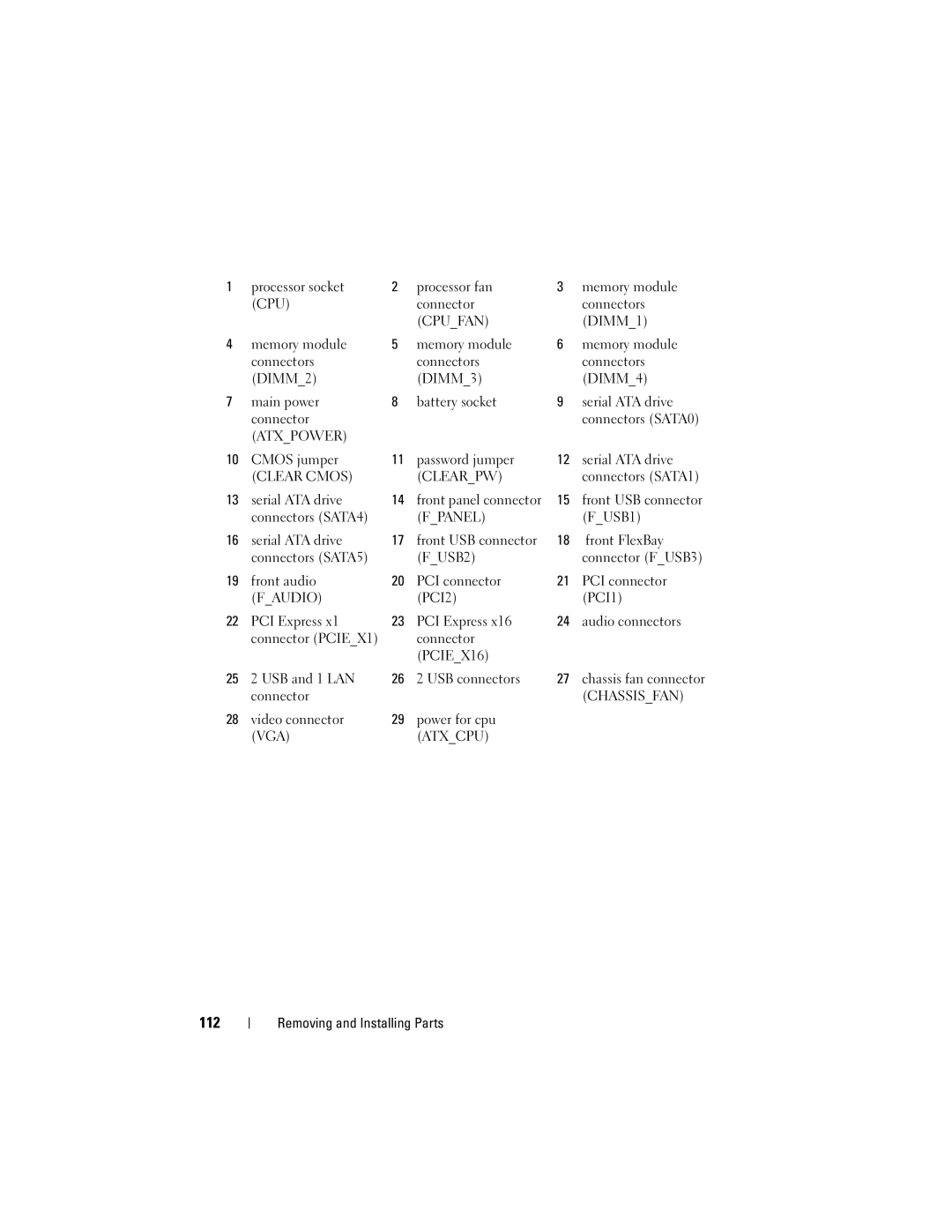 Dell DCSLF owner manual 112 