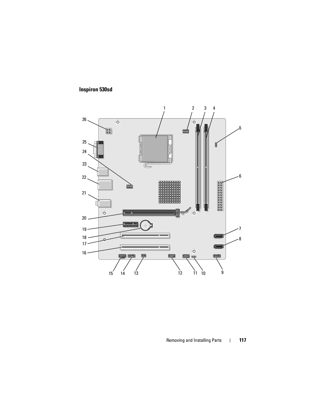 Dell DCSLF owner manual Inspiron 530sd, 117 