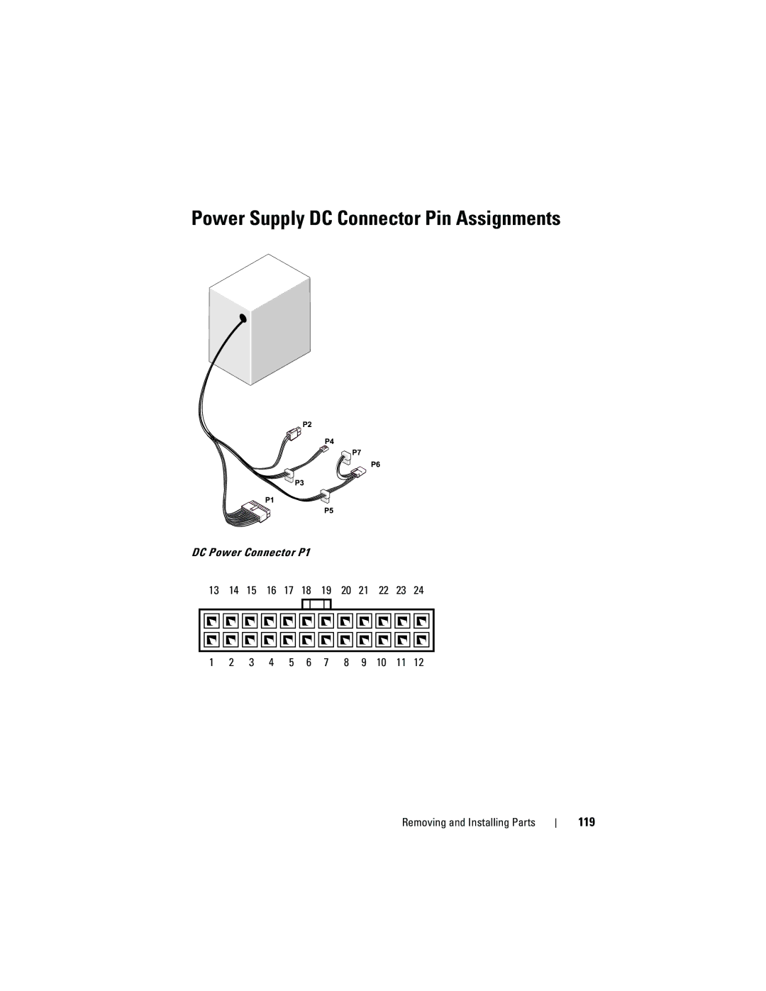 Dell DCSLF owner manual Power Supply DC Connector Pin Assignments, 119 