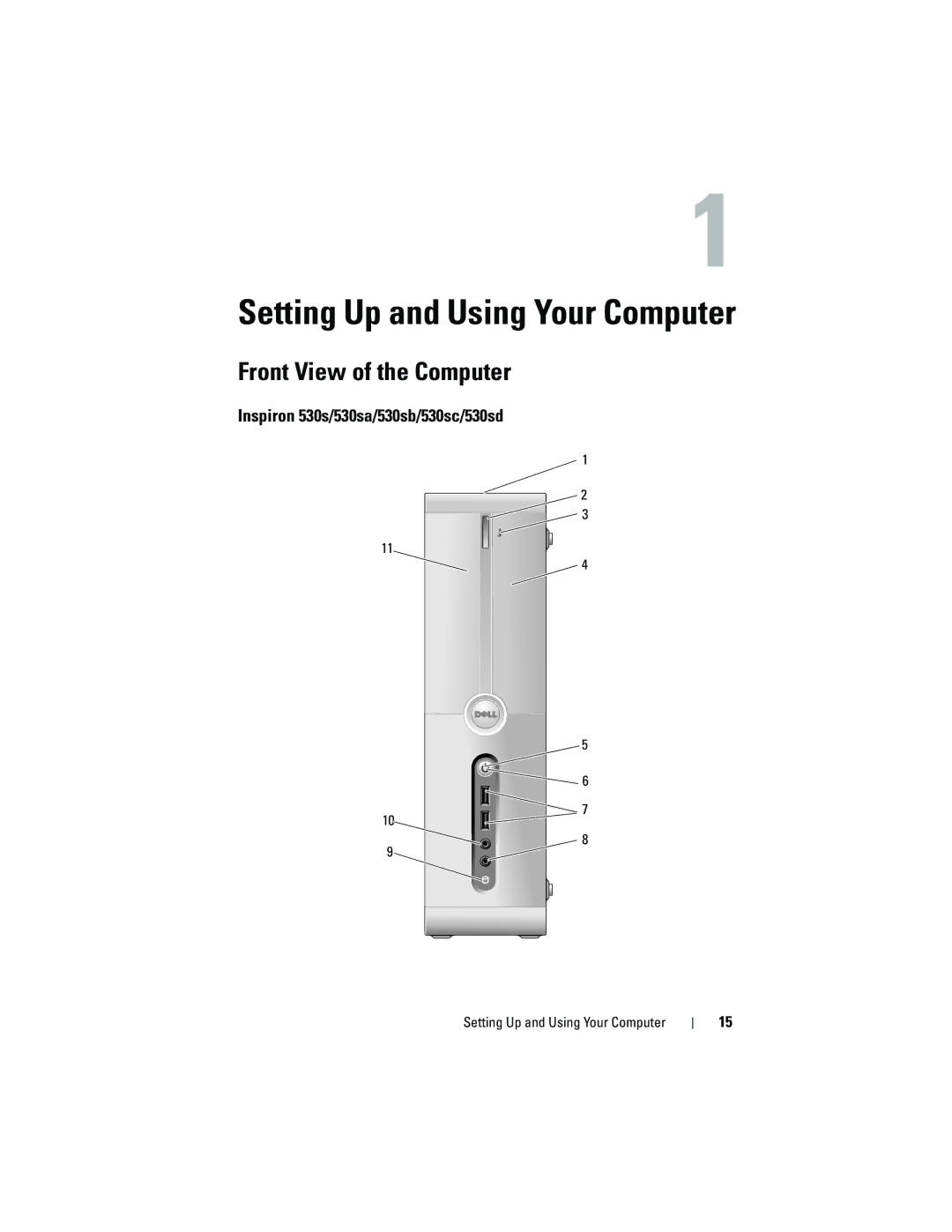 Dell DCSLF owner manual Front View of the Computer, Inspiron 530s/530sa/530sb/530sc/530sd 