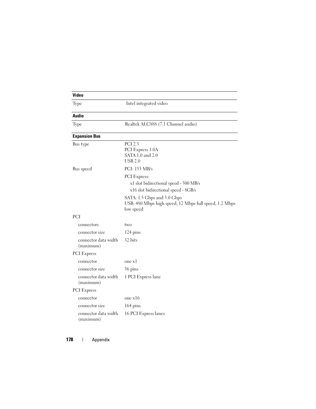 Dell DCSLF owner manual 178, Pci 