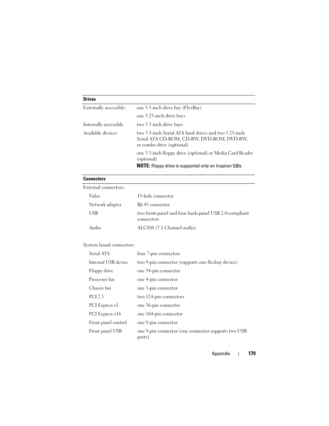 Dell DCSLF owner manual 179 