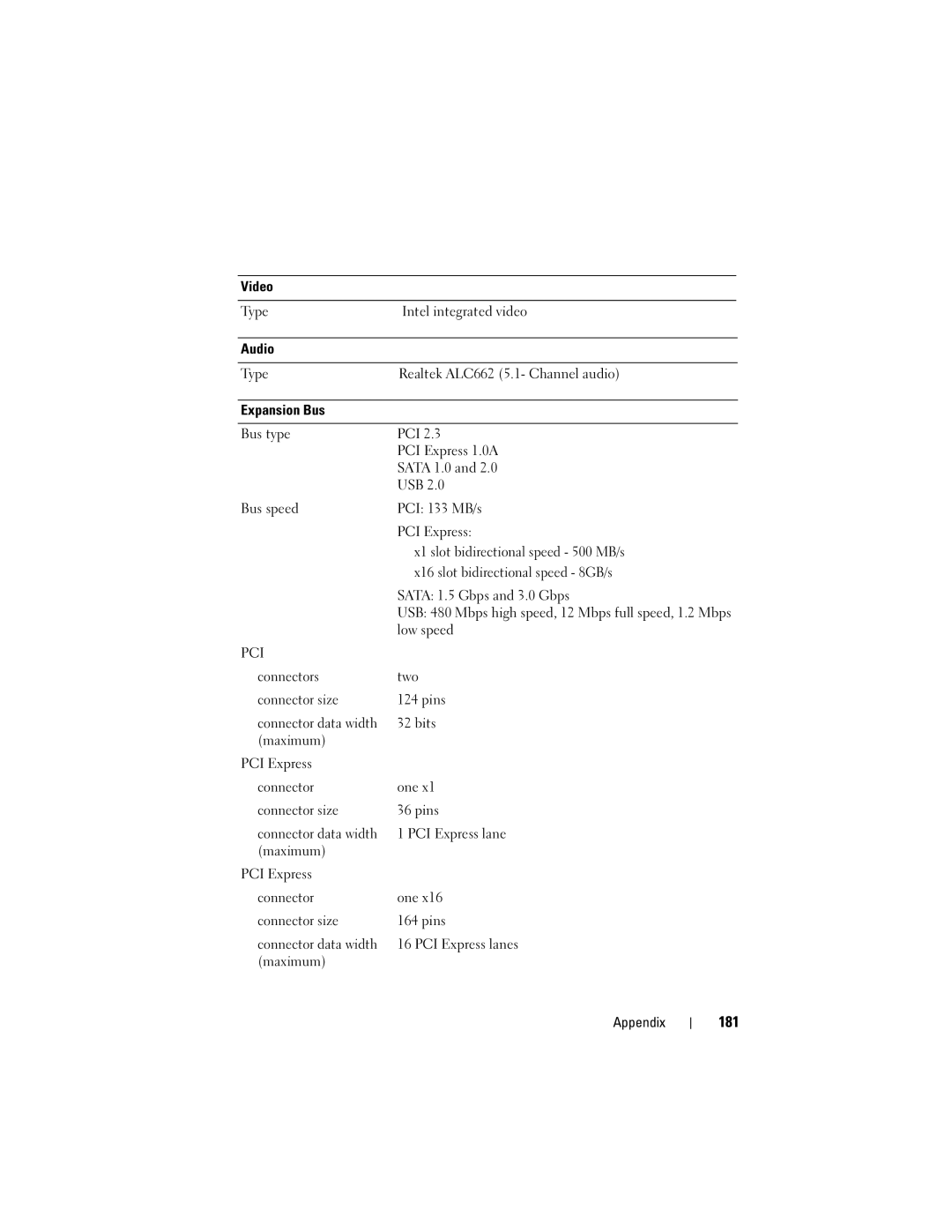 Dell DCSLF owner manual 181 