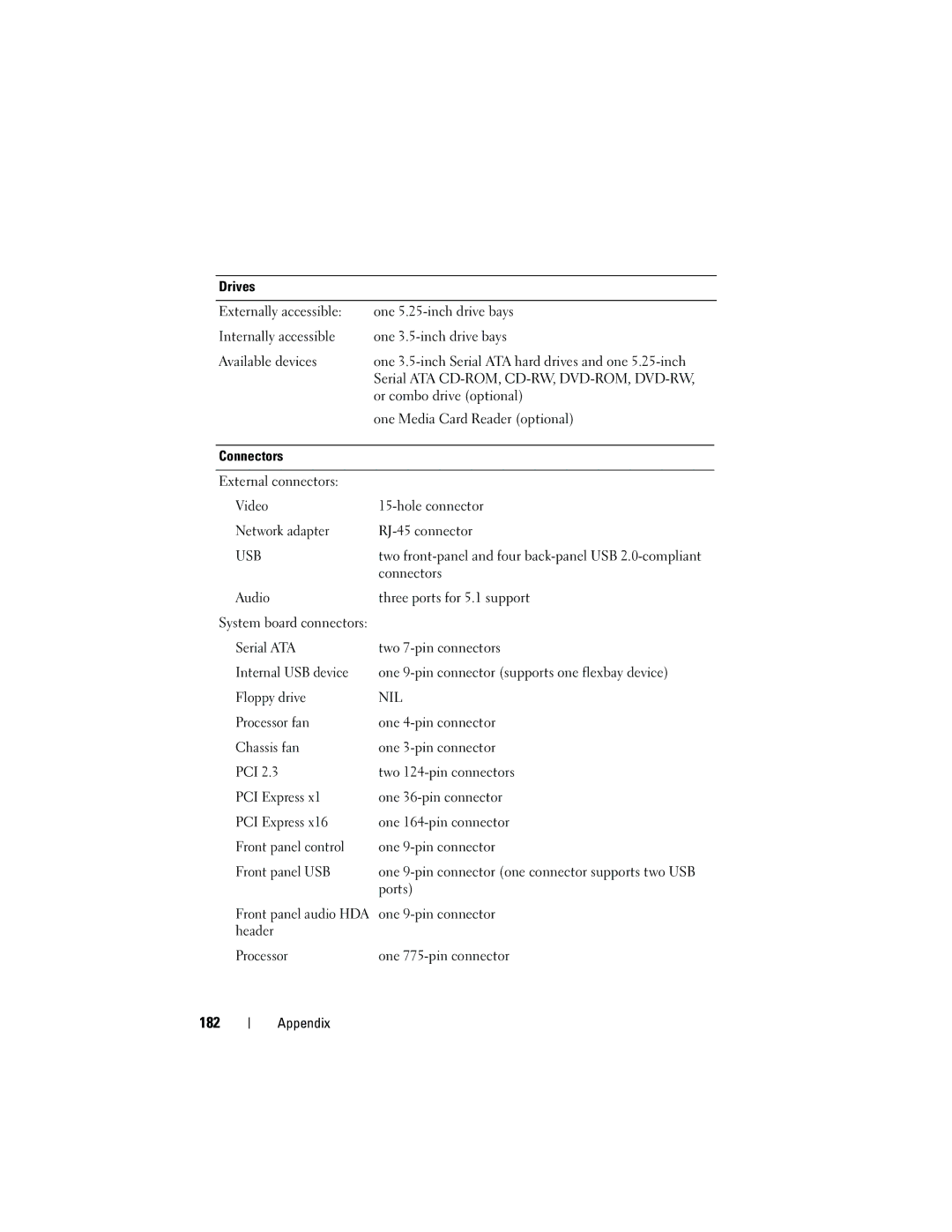 Dell DCSLF owner manual 182, Nil 