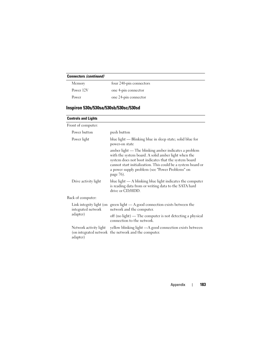 Dell DCSLF owner manual 183, With the system board. a solid amber light when 