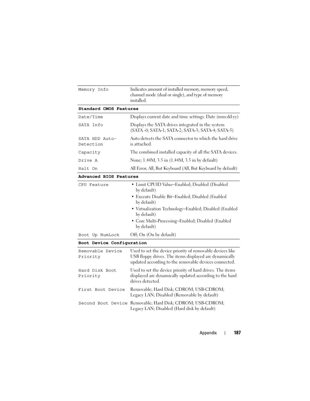 Dell DCSLF owner manual 187, Memory Info 