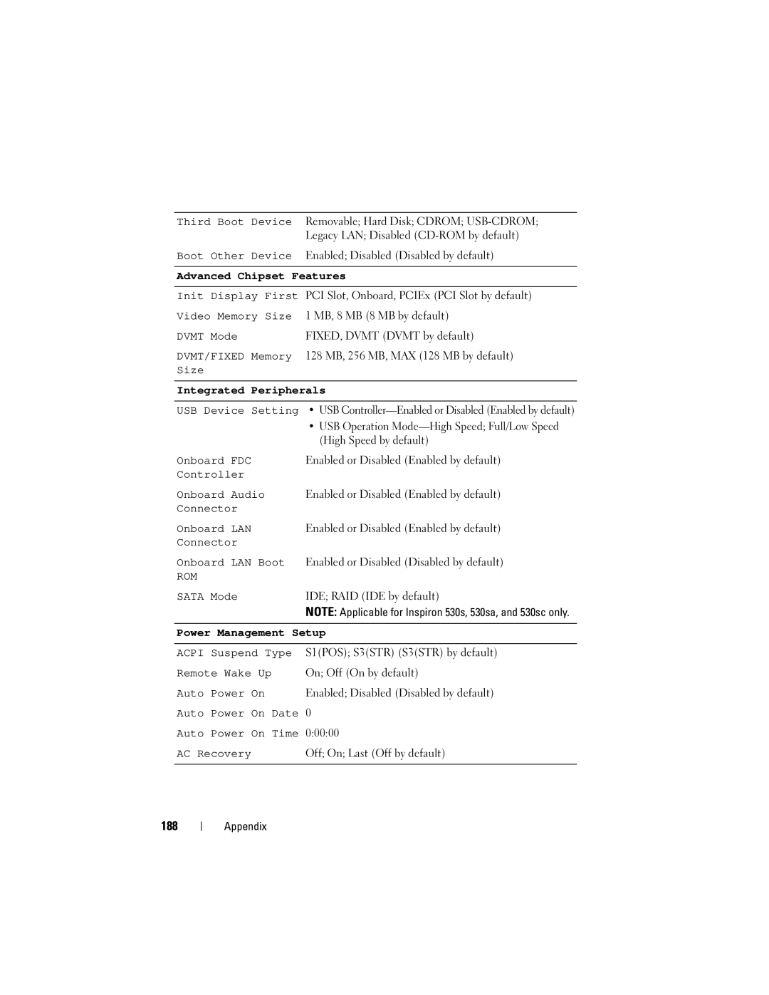 Dell DCSLF owner manual 188, Advanced Chipset Features 