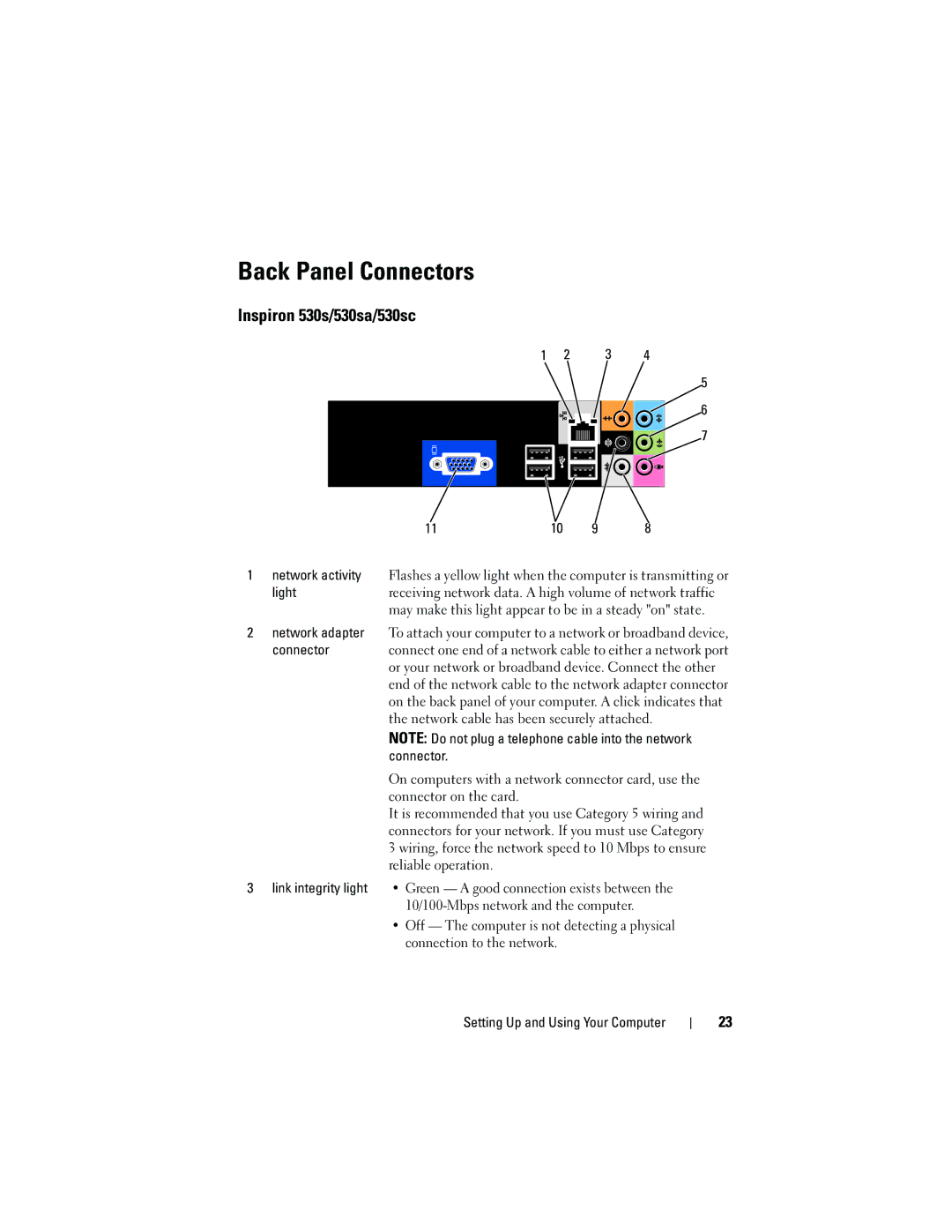 Dell DCSLF owner manual Back Panel Connectors, Inspiron 530s/530sa/530sc 