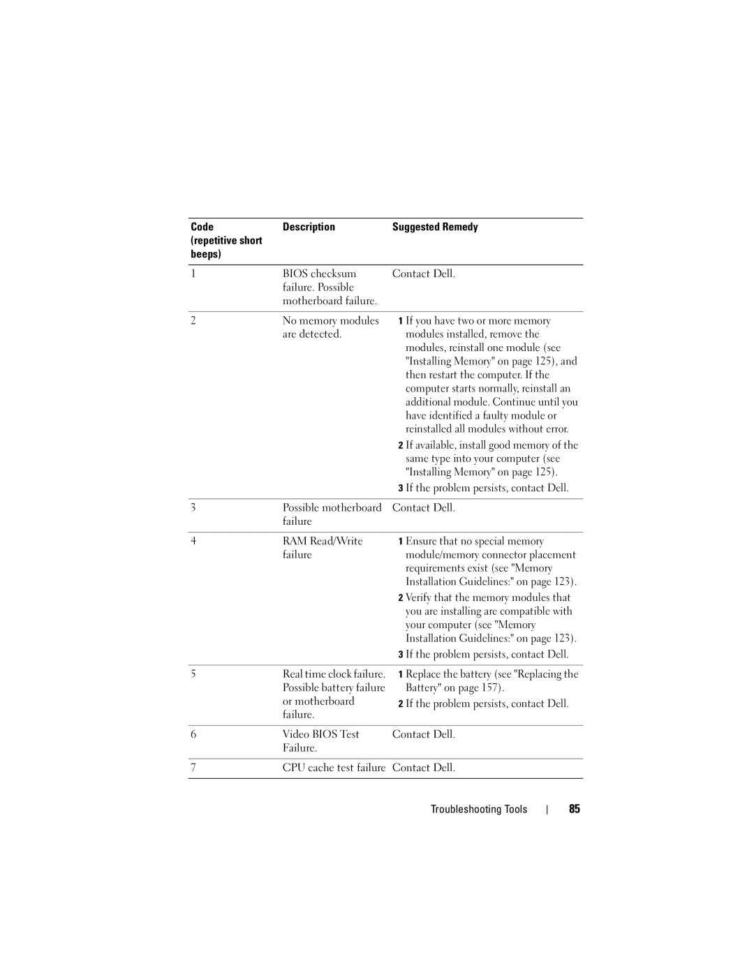 Dell DCSLF owner manual Then restart the computer. If 