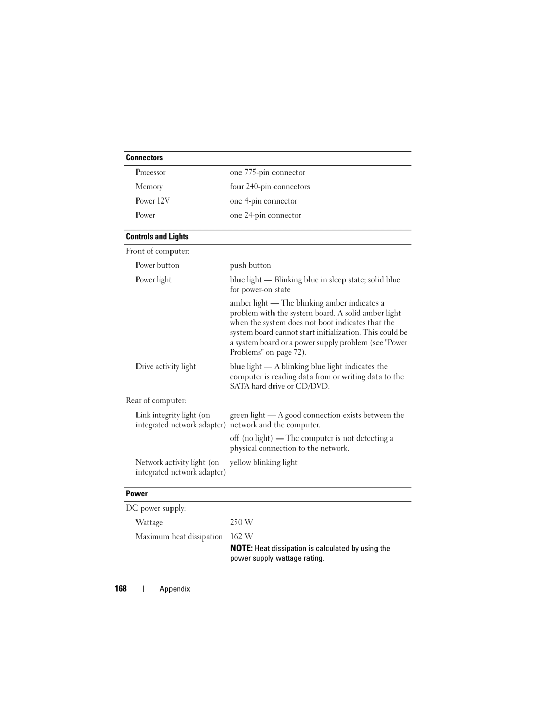 Dell DCSLF manual 168, When the system does not boot indicates that 