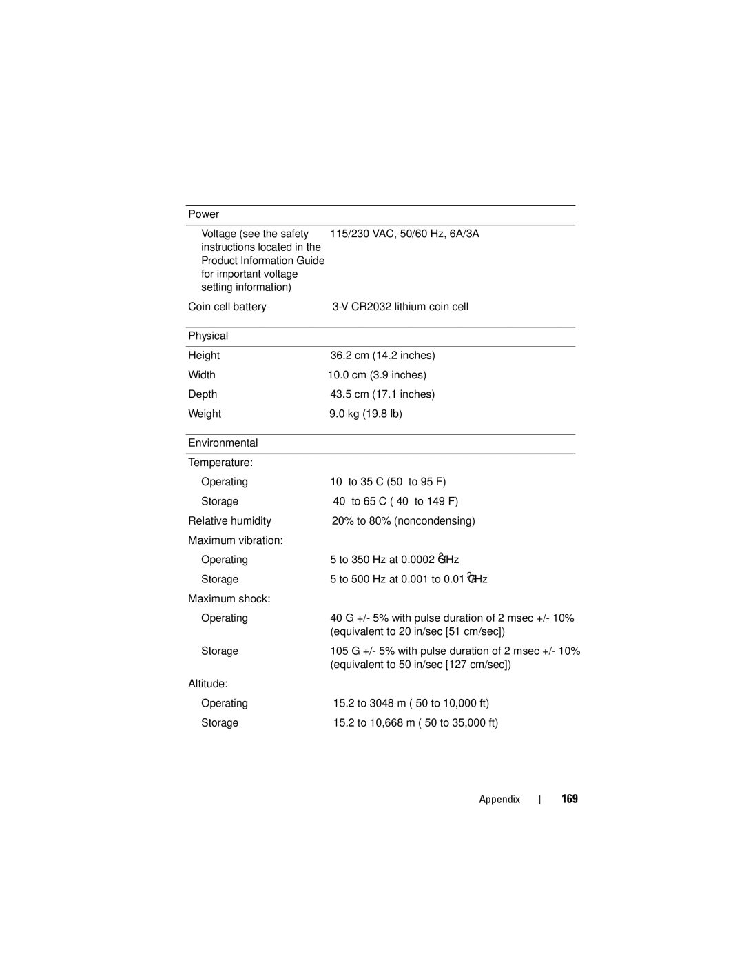 Dell DCSLF manual 169 