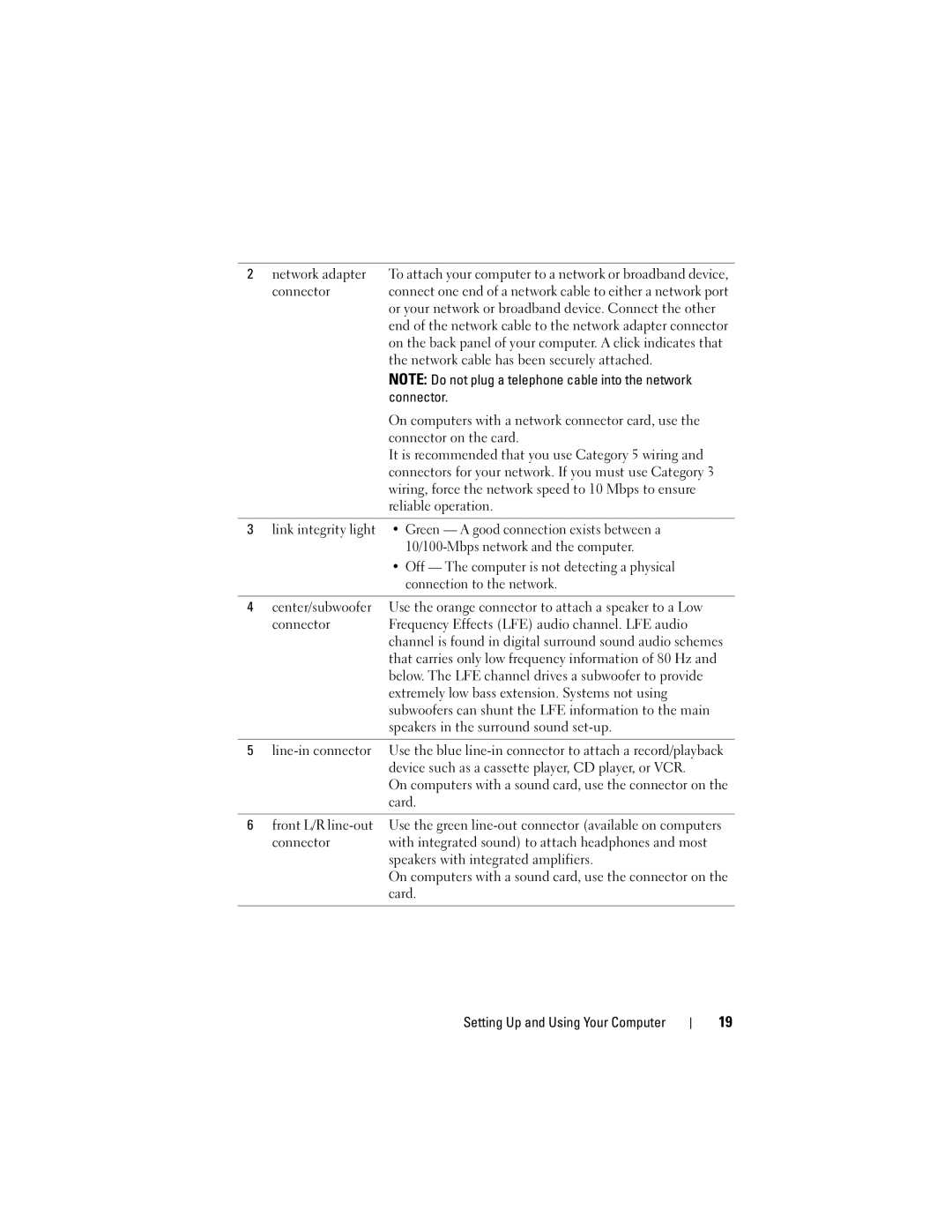 Dell DCSLF manual Network adapter 