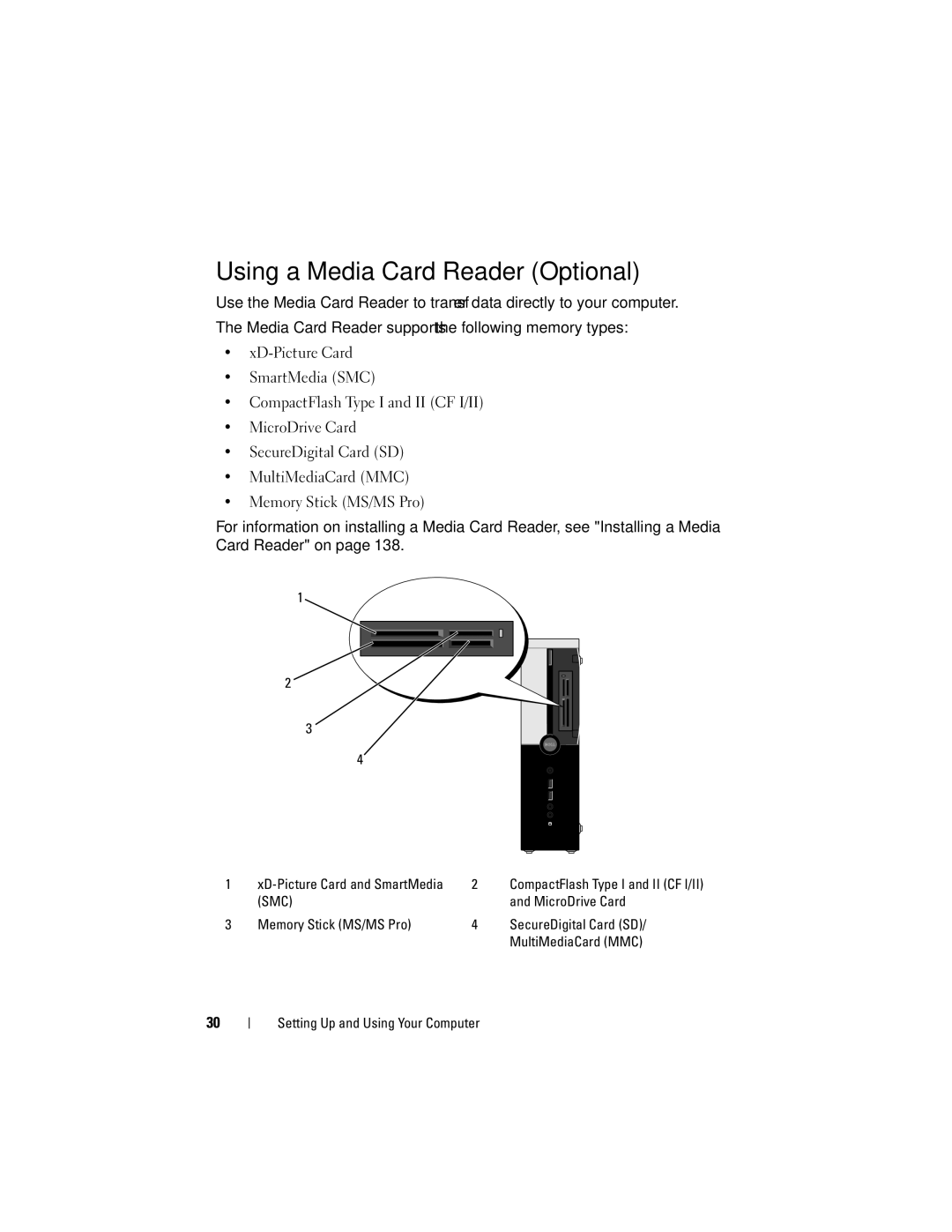 Dell DCSLF manual Using a Media Card Reader Optional, Smc 