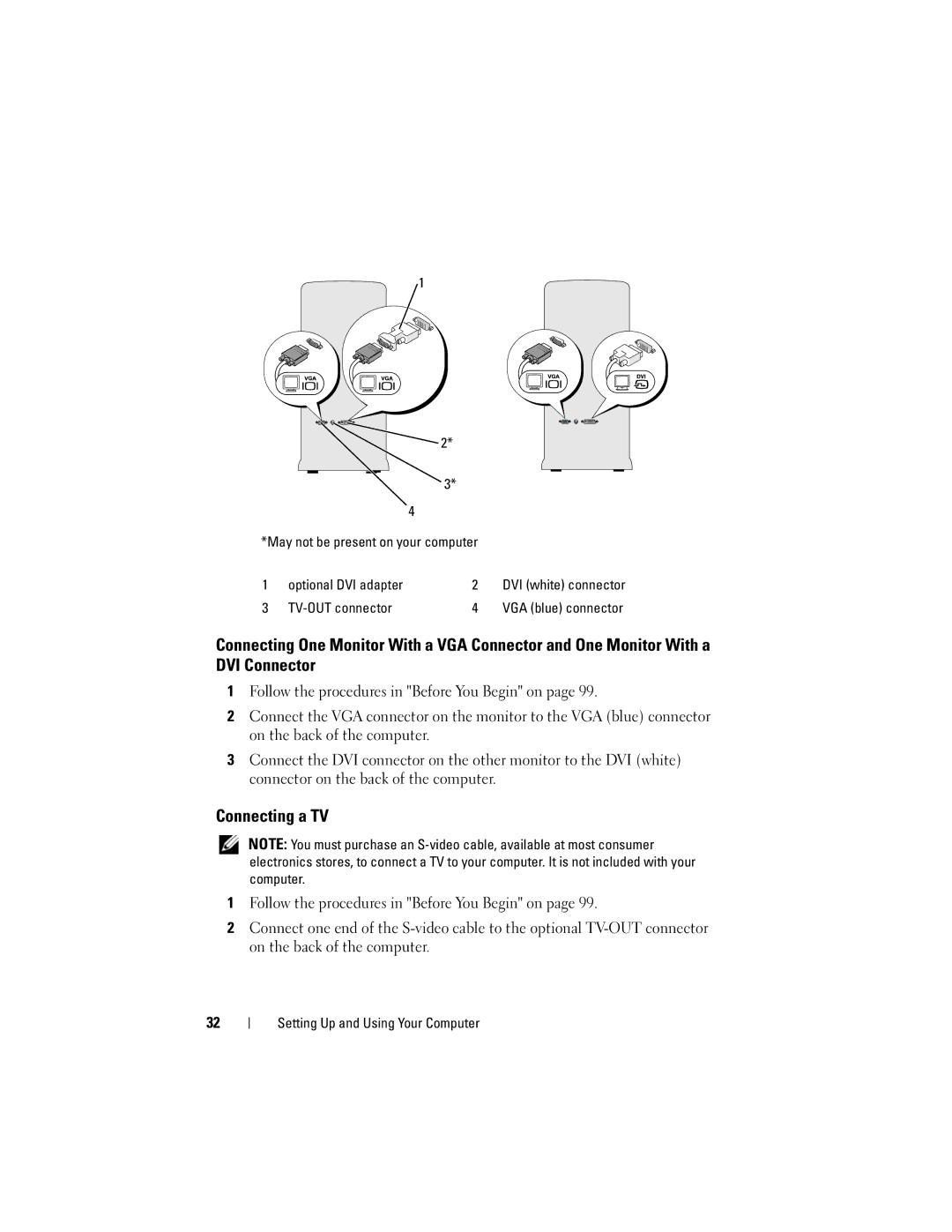 Dell DCSLF manual Connecting a TV 