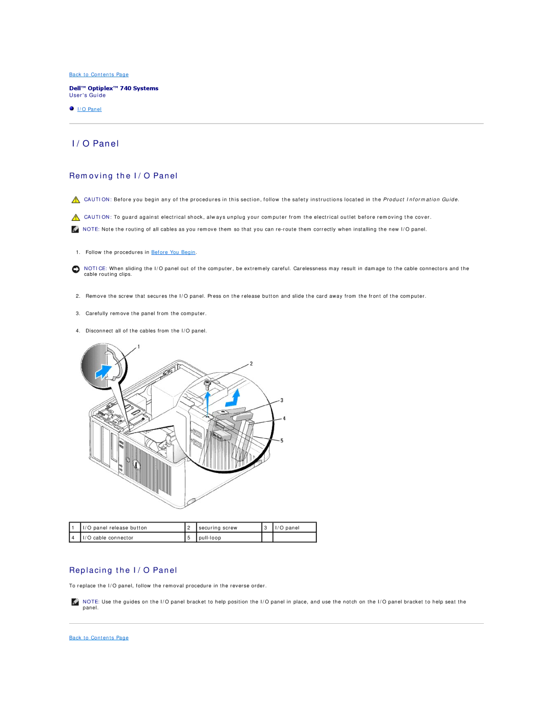 Dell DCSM, DCCY, 740-MT, 740-DT manual Panel 