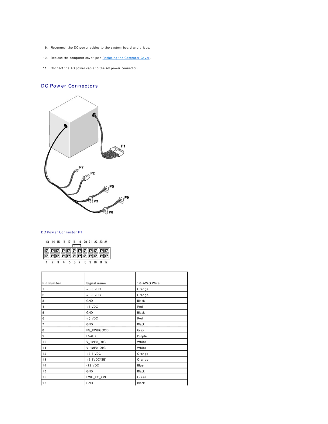 Dell DCSM, DCCY, 740-MT, 740-DT manual V12P0DIG White +3.3 VDC Orange +3.3VDC/SE 12 VDC Blue 