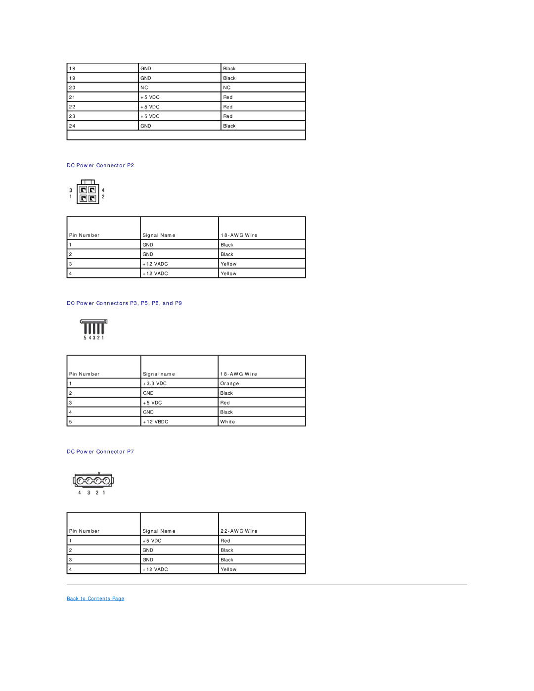 Dell DCCY, DCSM, 740-MT, 740-DT manual DC Power Connectors P3, P5, P8, and P9 