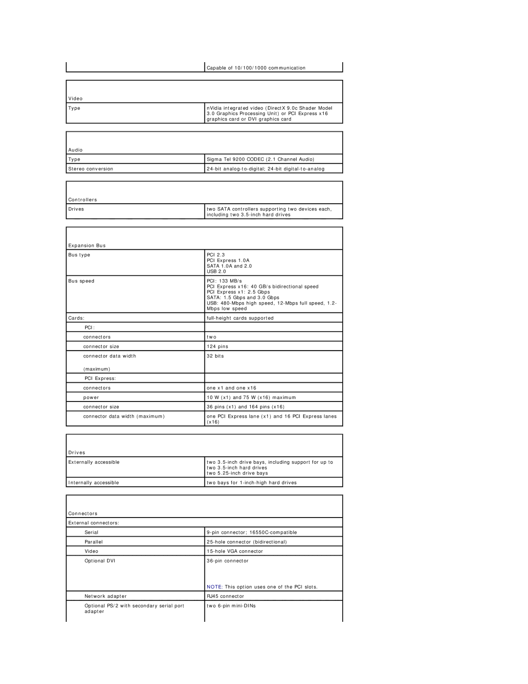 Dell 740-DT, DCSM, DCCY, 740-MT manual Video 