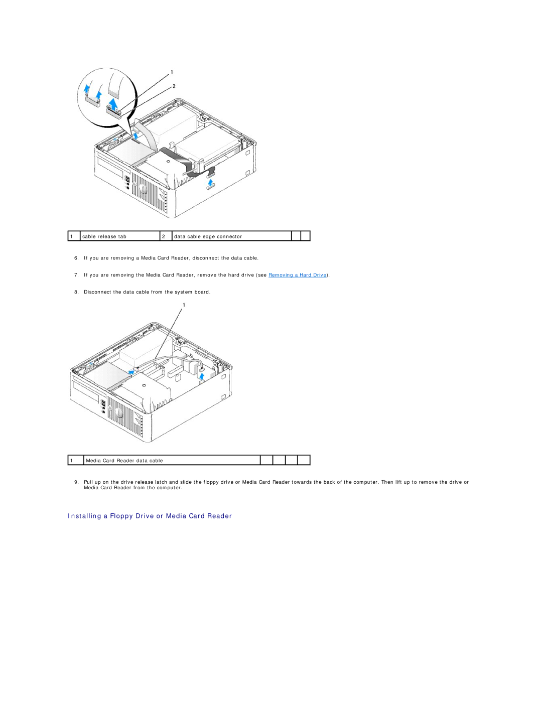 Dell DCSM, DCCY, 740-MT, 740-DT manual Installing a Floppy Drive or Media Card Reader 