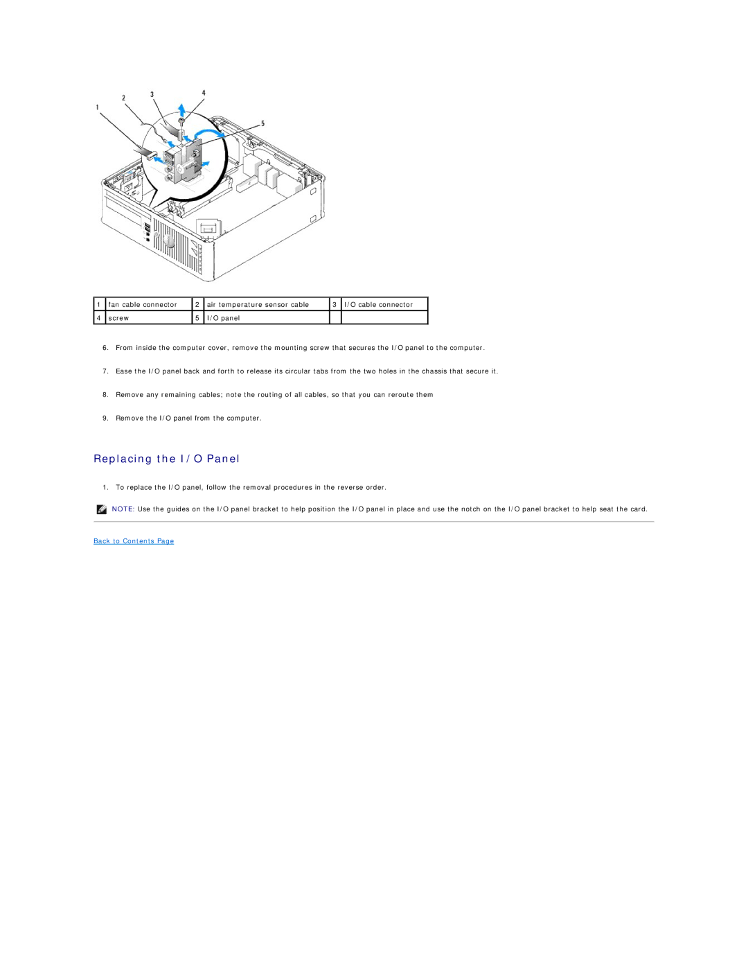 Dell DCSM, DCCY, 740-MT, 740-DT manual Replacing the I/O Panel 