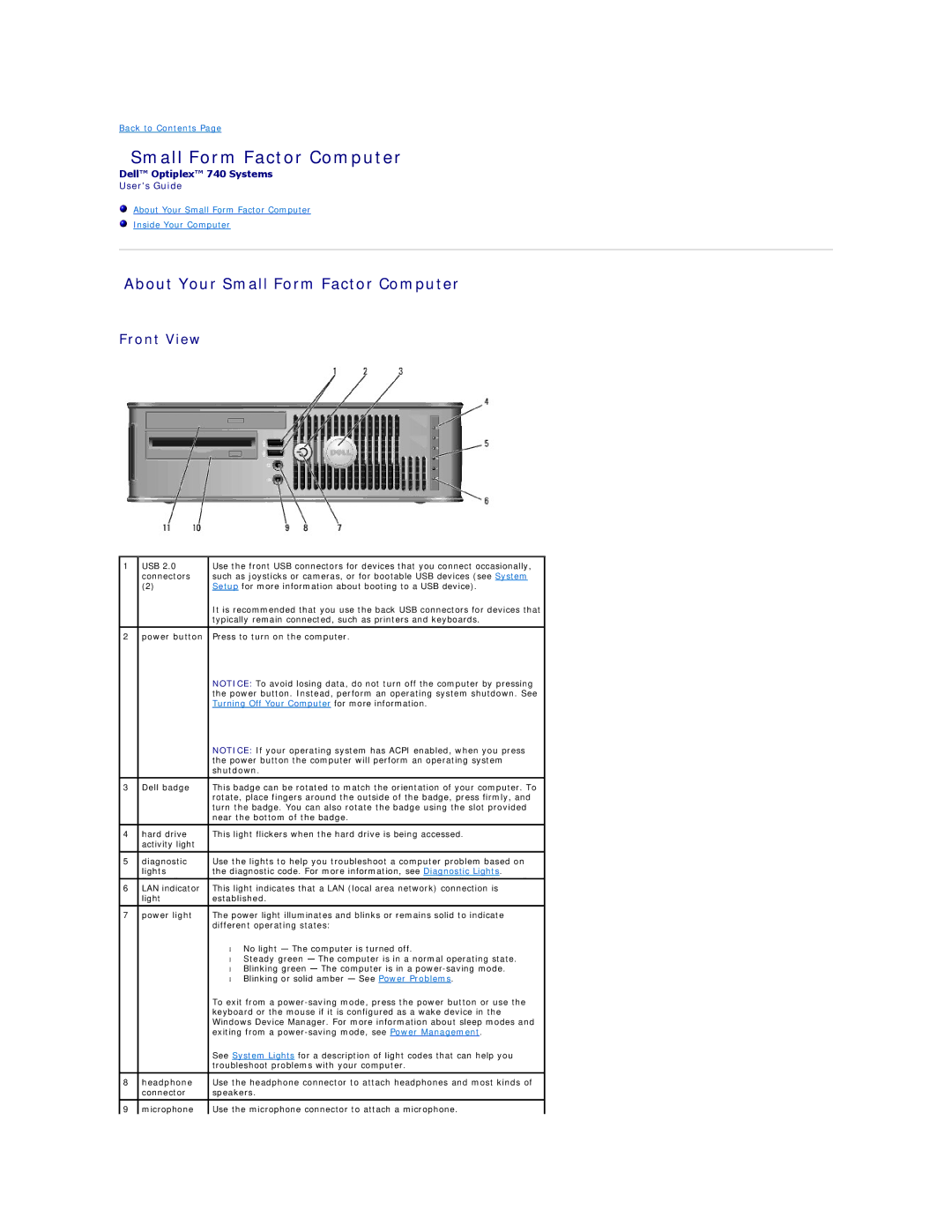 Dell 740-DT, DCSM, DCCY, 740-MT manual About Your Small Form Factor Computer 