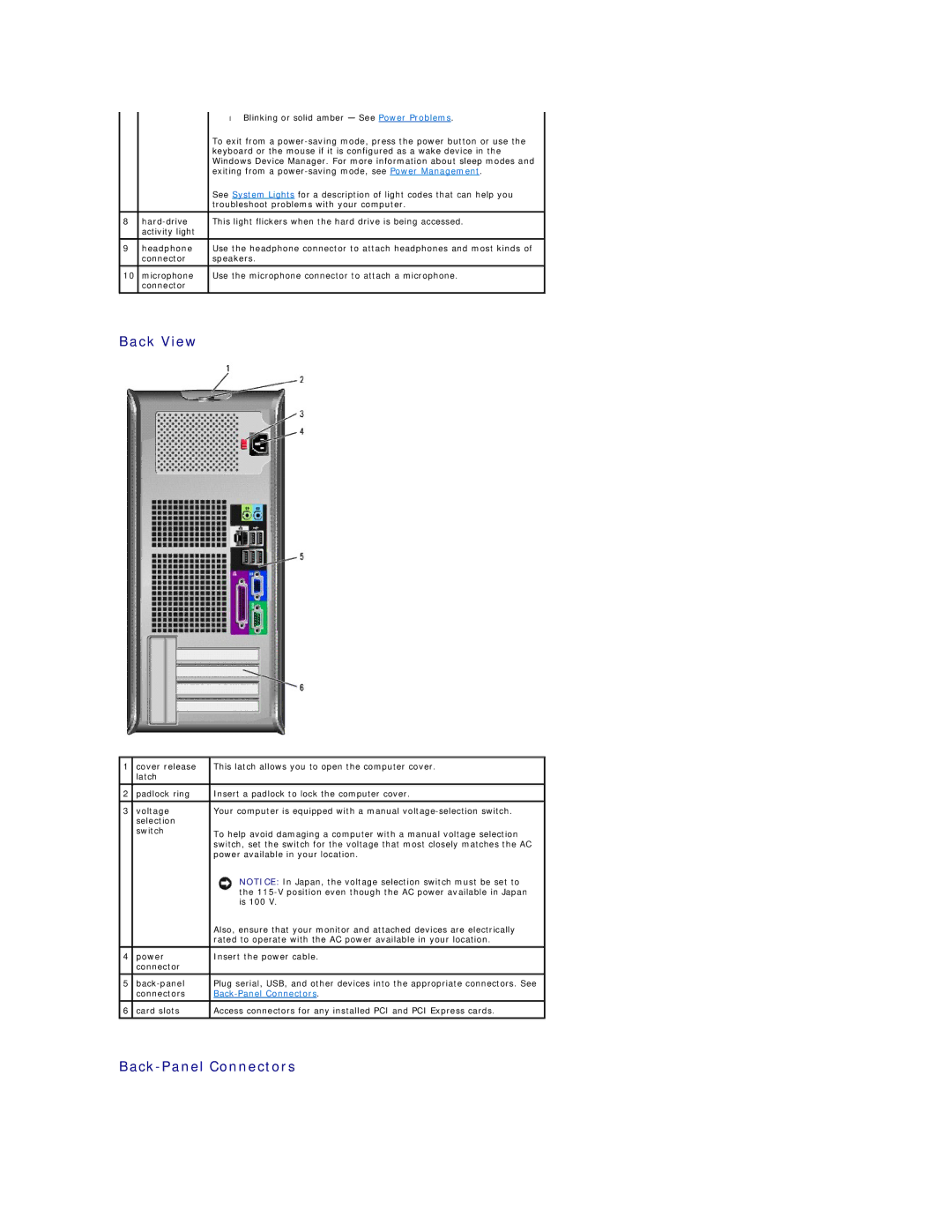 Dell DCSM, DCCY, 740-MT, 740-DT manual Back View 