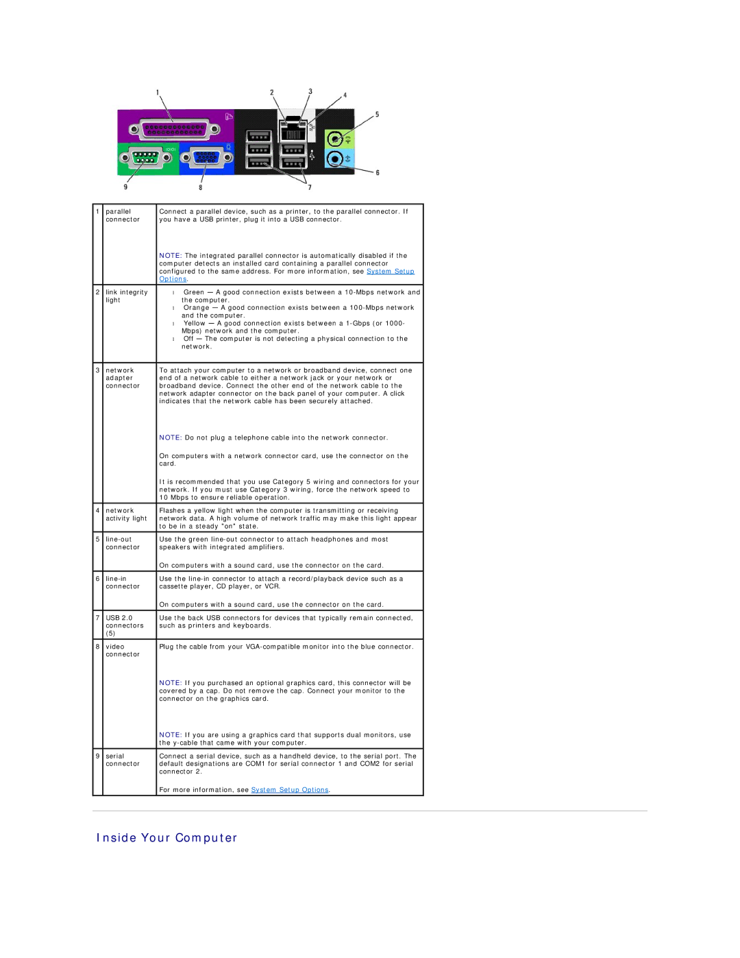 Dell DCCY, DCSM, 740-MT, 740-DT manual Inside Your Computer 