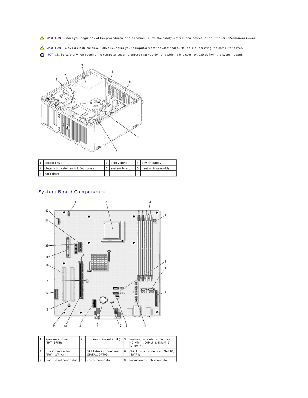 Dell DCSM, DCCY, 740-MT, 740-DT manual Intspkr 