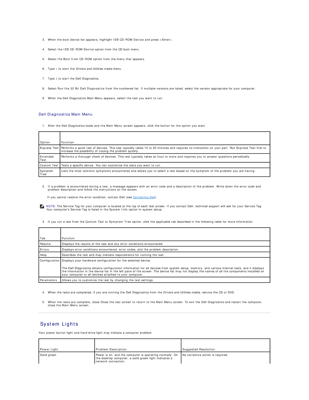 Dell DCSM, DCCY, 740-MT, 740-DT manual System Lights, Dell Diagnostics Main Menu, Option Function, Tab Function 