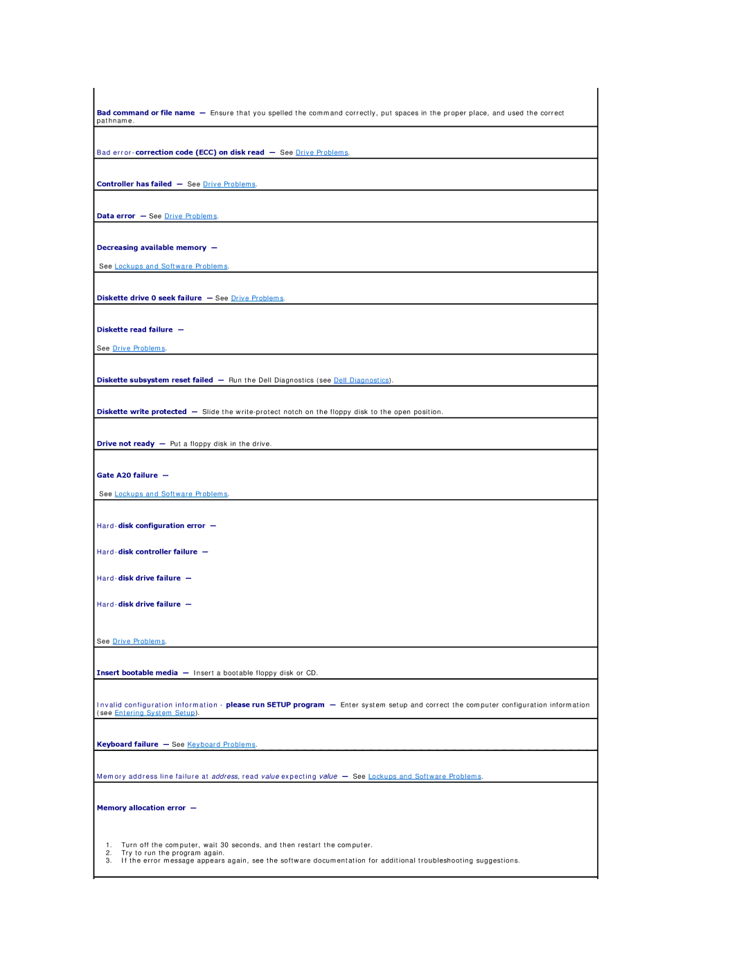 Dell 740-MT, DCSM, DCCY, 740-DT manual Decreasing available memory 