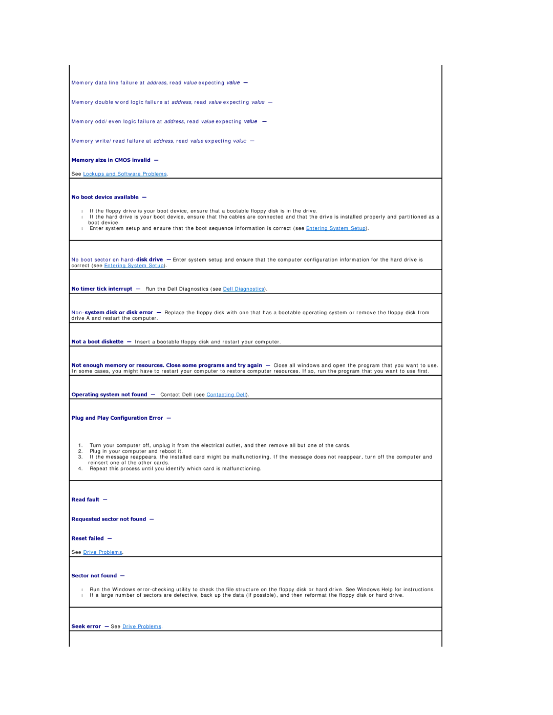 Dell 740-DT, DCSM, DCCY, 740-MT manual Read fault Requested sector not found Reset failed 