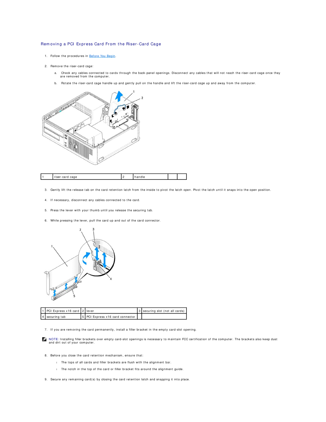 Dell DCSM, DCCY, 740-MT, 740-DT manual Removing a PCI Express Card From the Riser-Card Cage 