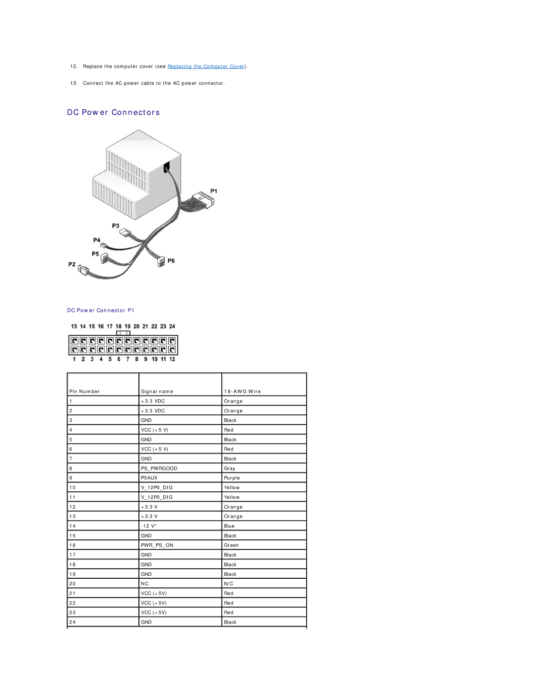 Dell DCSM, DCCY, 740-MT, 740-DT manual DC Power Connectors, Pin Number Signal name AWG Wire 