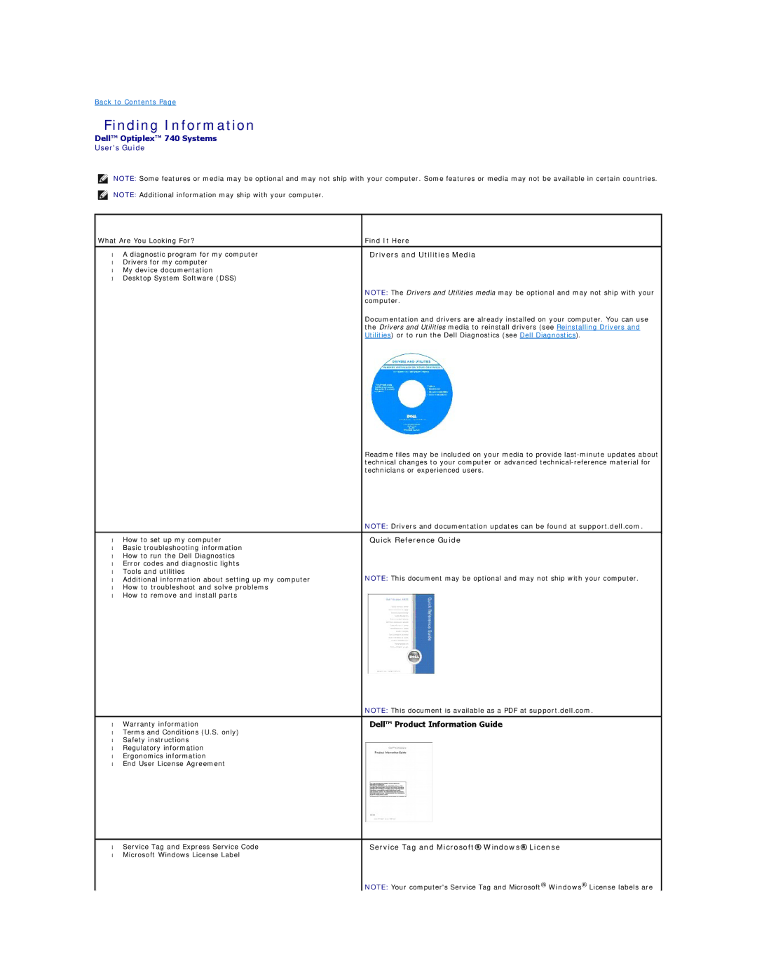 Dell DCSM, DCCY, 740-MT, 740-DT manual Finding Information, Find It Here 