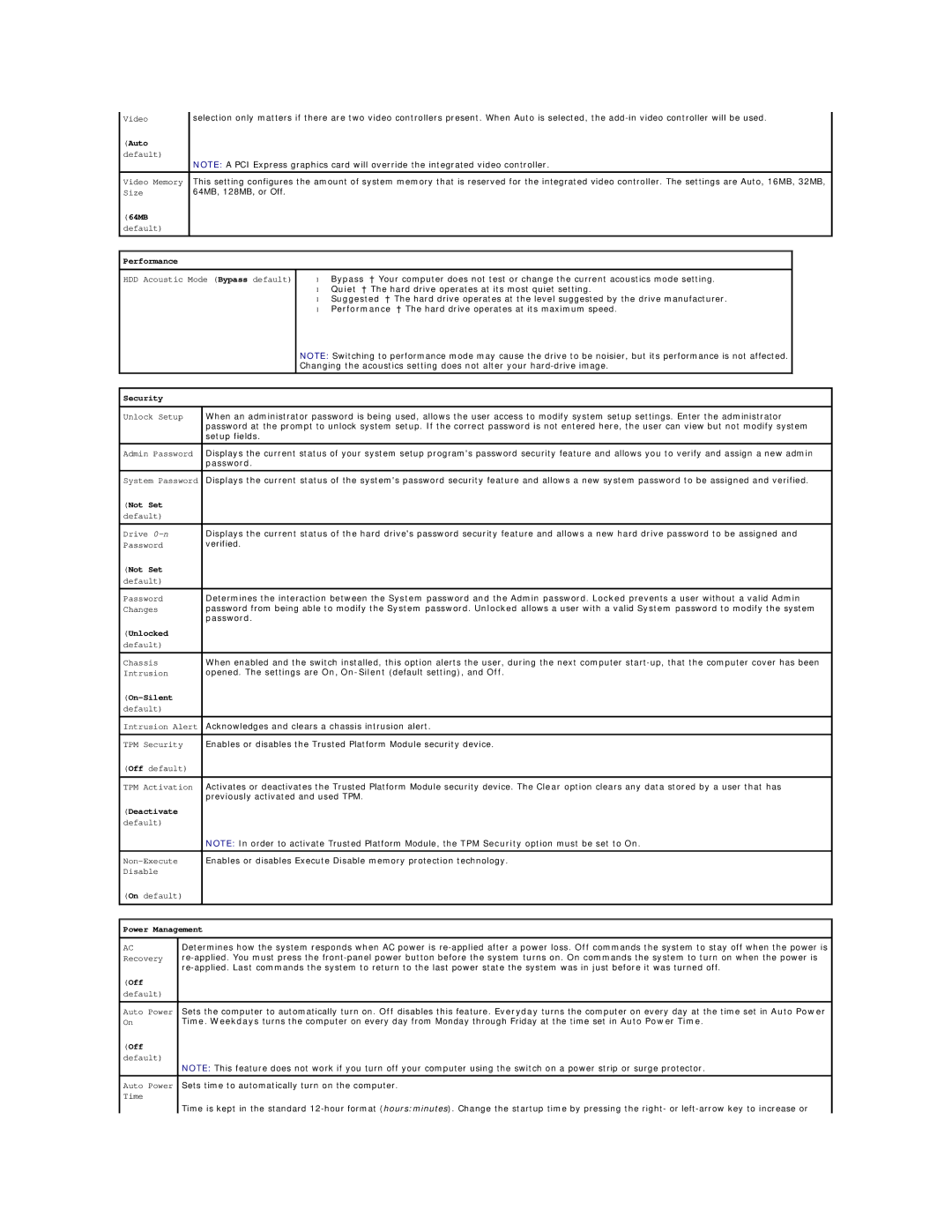 Dell 740-DT, DCSM, DCCY, 740-MT manual 64MB 