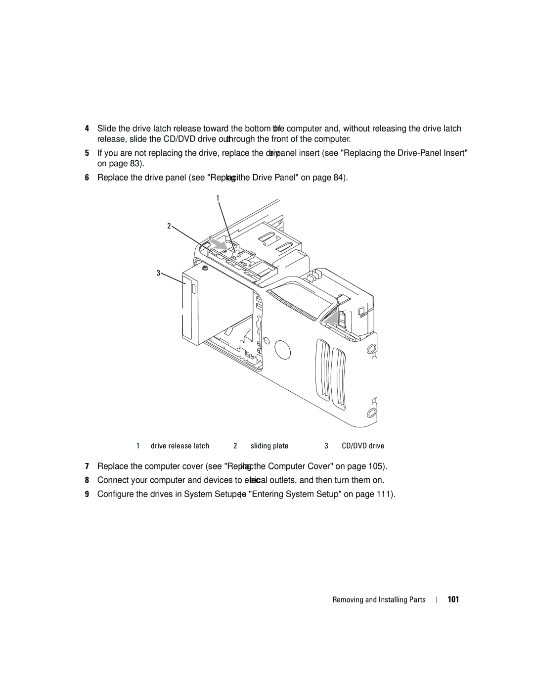 Dell PY349, DCSM owner manual 101, Drive release latch Sliding plate 