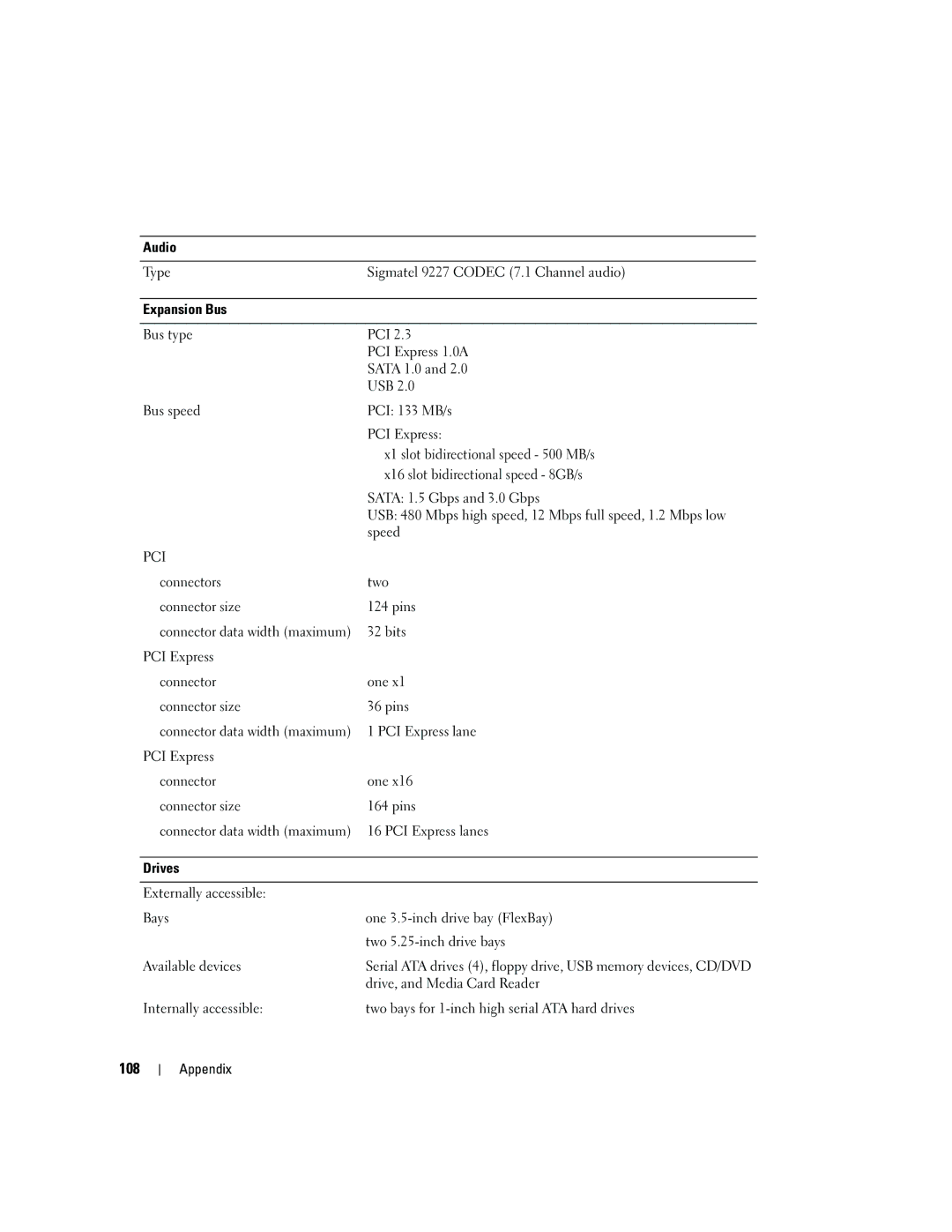 Dell DCSM, PY349 owner manual 108, Audio, Expansion Bus, Drives 