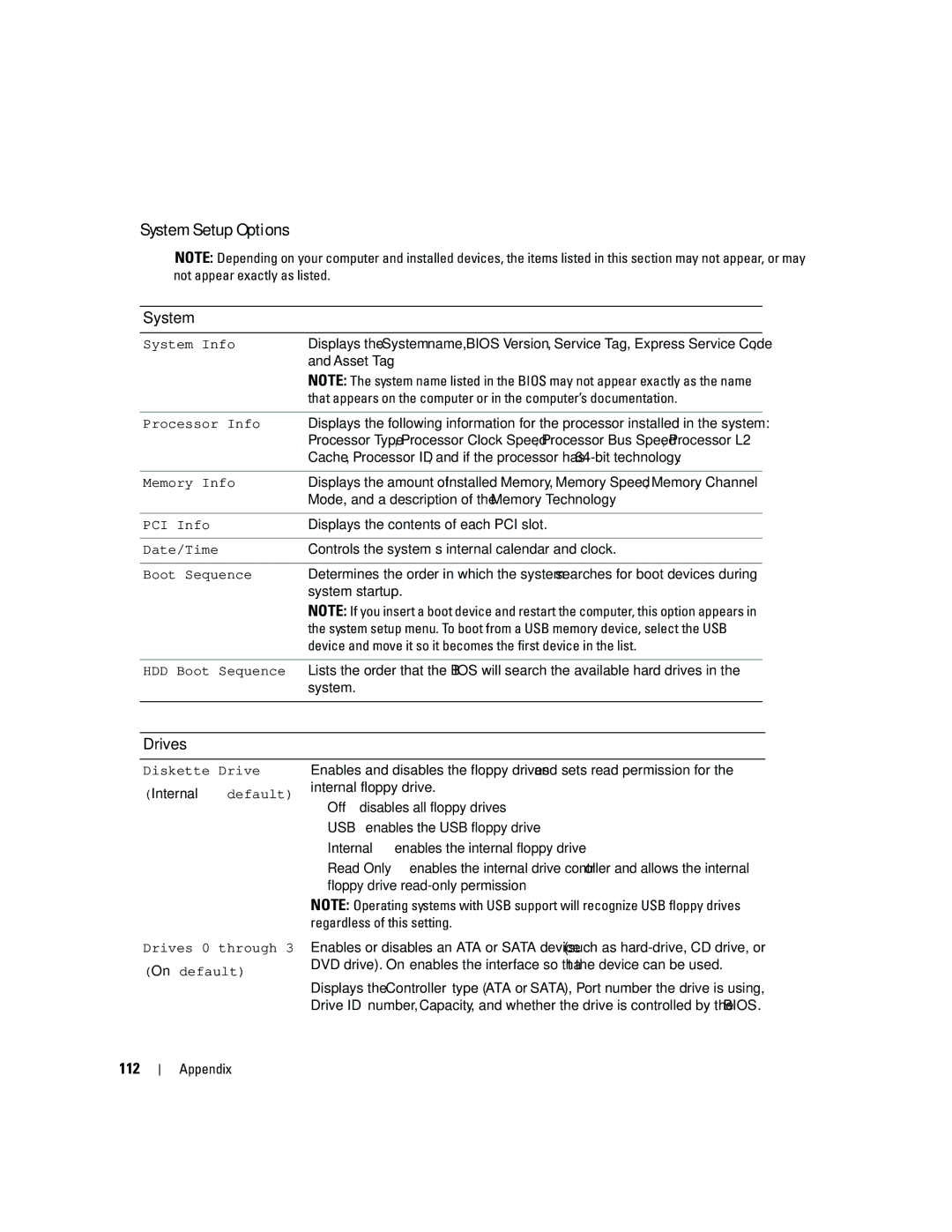 Dell DCSM, PY349 owner manual System Setup Options, 112 