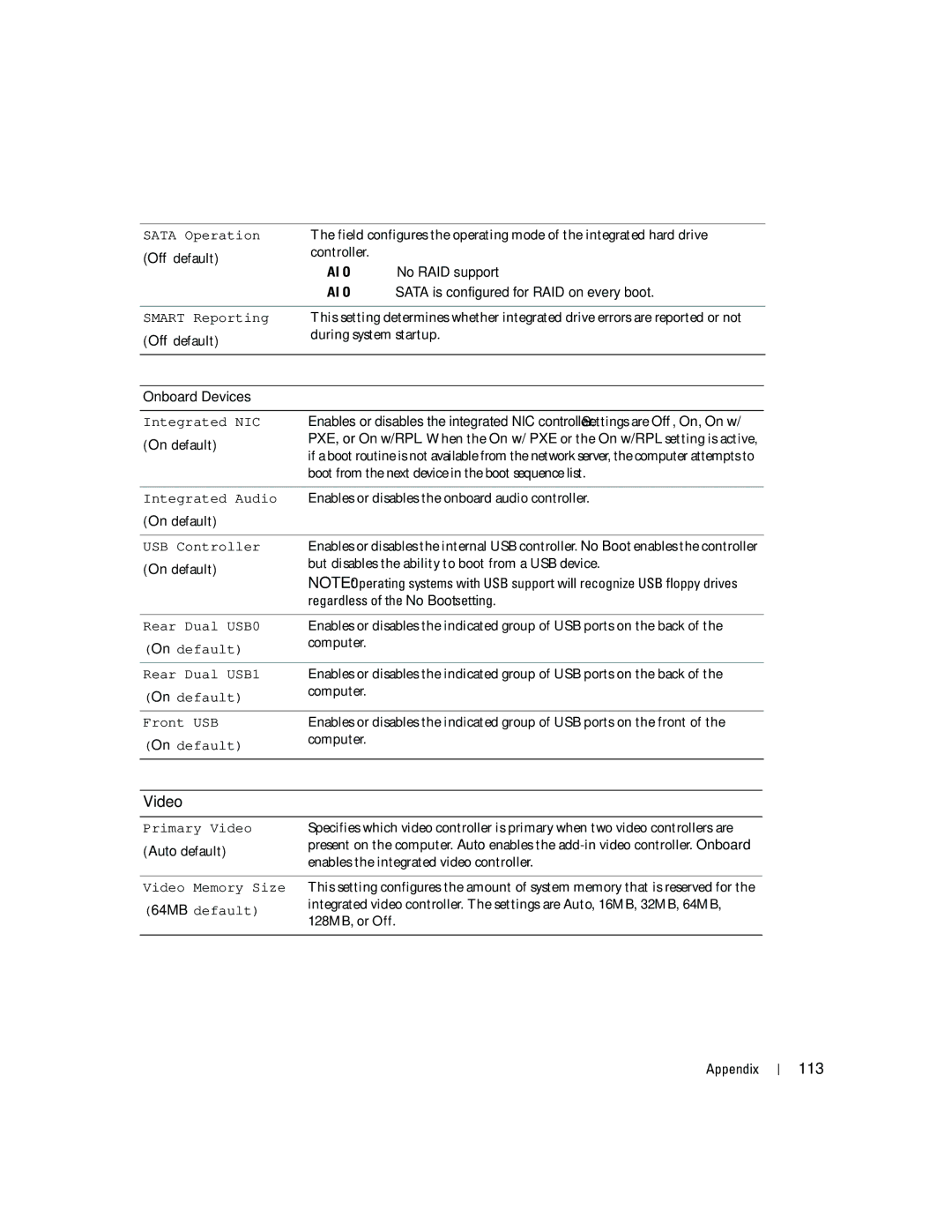 Dell PY349, DCSM owner manual 113, Regardless of the No Boot setting 