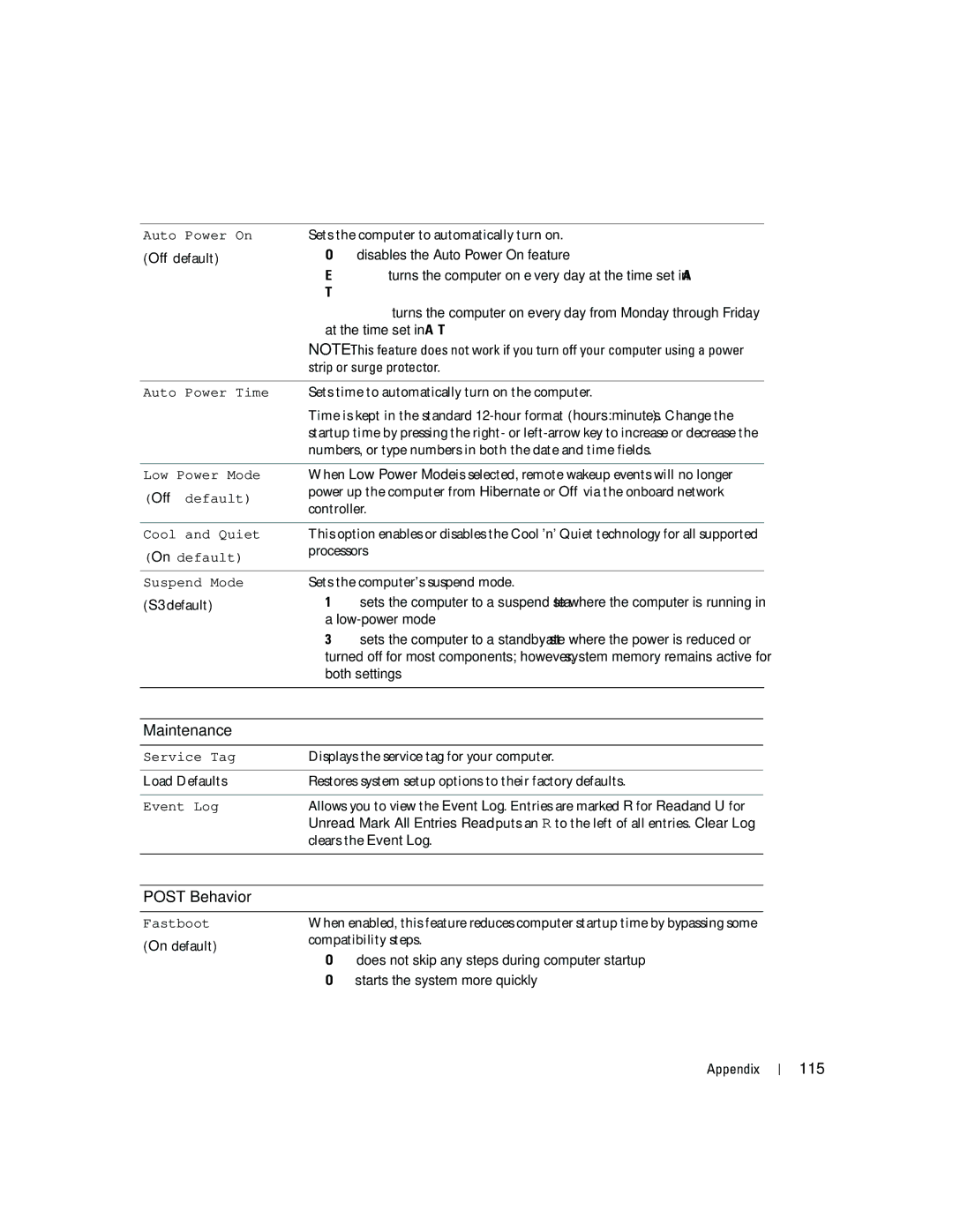 Dell PY349, DCSM owner manual 115, Time, Strip or surge protector 