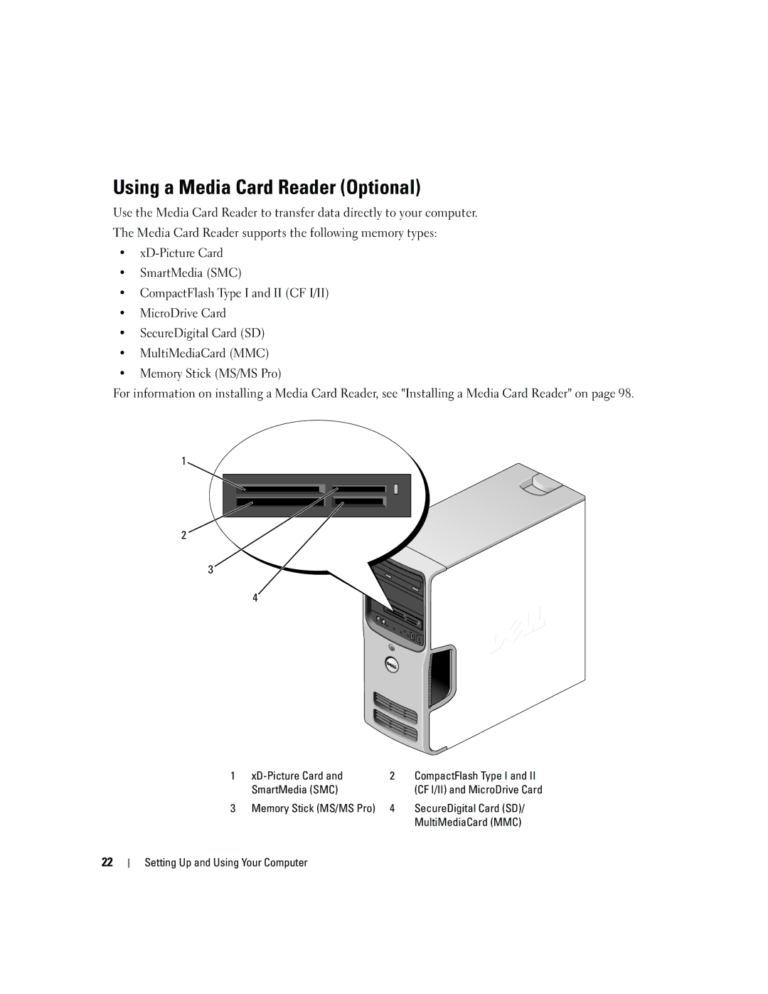 Dell DCSM Using a Media Card Reader Optional, XD-Picture Card, SmartMedia SMC, SecureDigital Card SD, MultiMediaCard MMC 