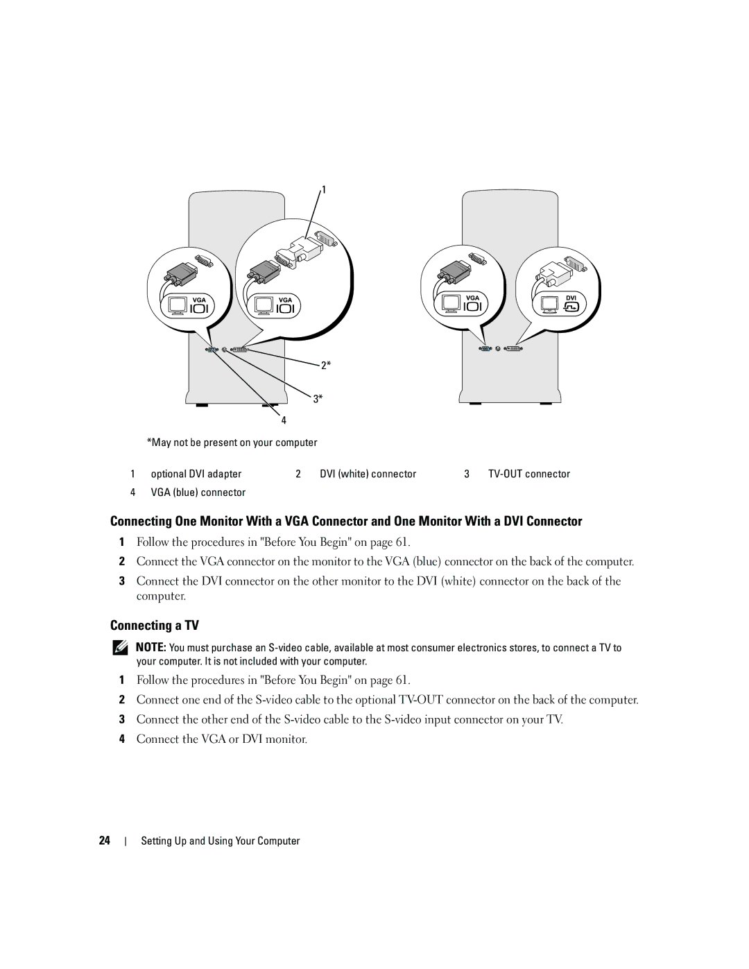 Dell DCSM, PY349 owner manual Connecting a TV, VGA blue connector 