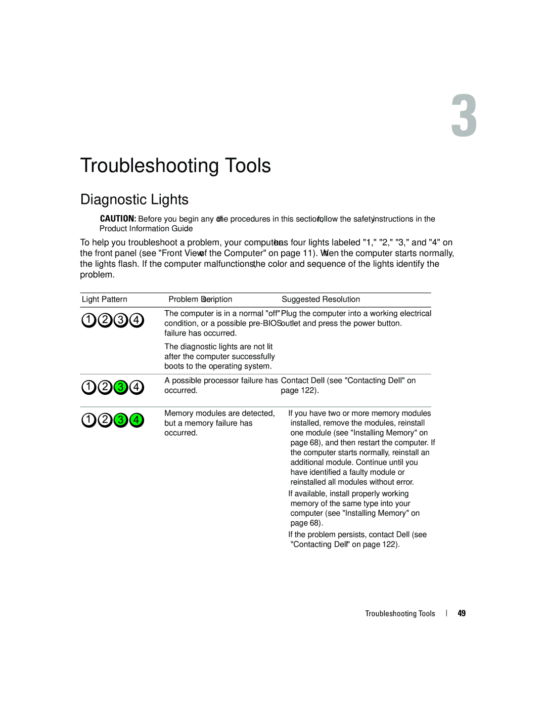 Dell PY349, DCSM Diagnostic Lights, Light Pattern Problem Description Suggested Resolution, Troubleshooting Tools 