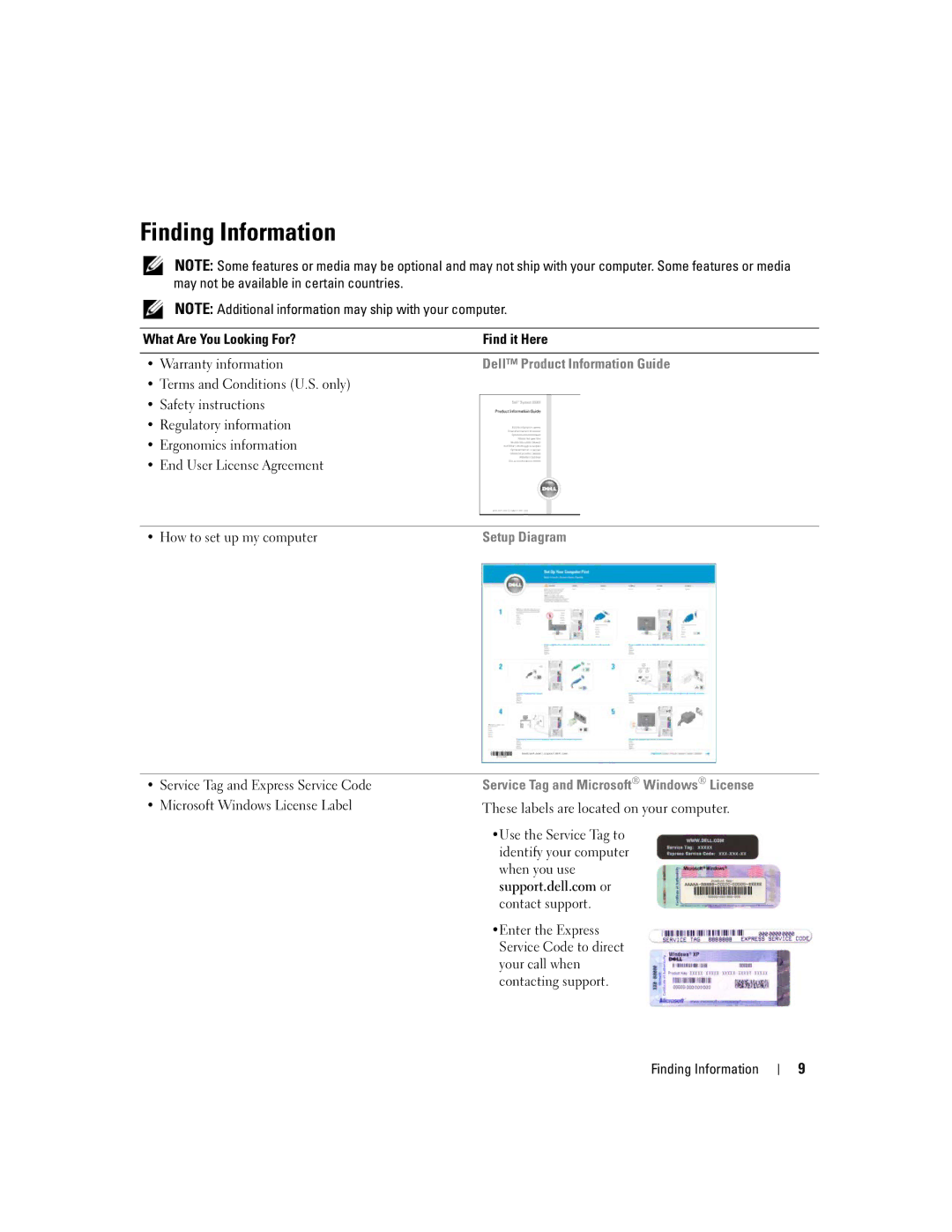 Dell PY349, DCSM owner manual Finding Information, What Are You Looking For? Find it Here Warranty information 