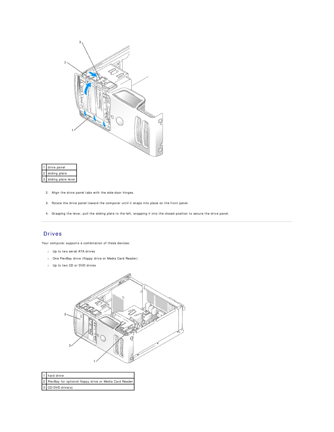 Dell DCSM specifications Drives 